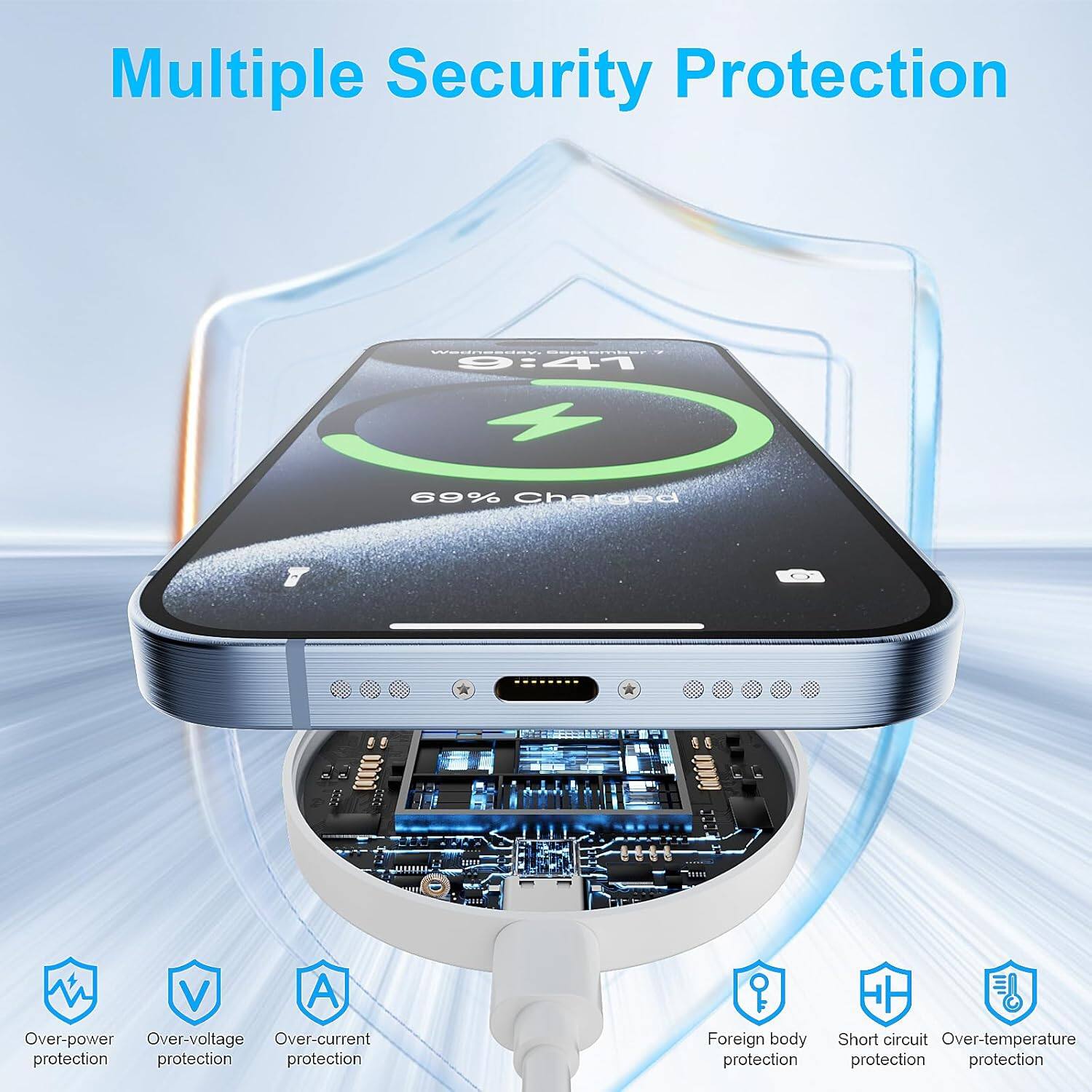 Multiple Security Protection

- Over-power protection
- Over-voltage protection
- Over-current protection
- Foreign body protection
- Short circuit protection
- Over-temperature protection