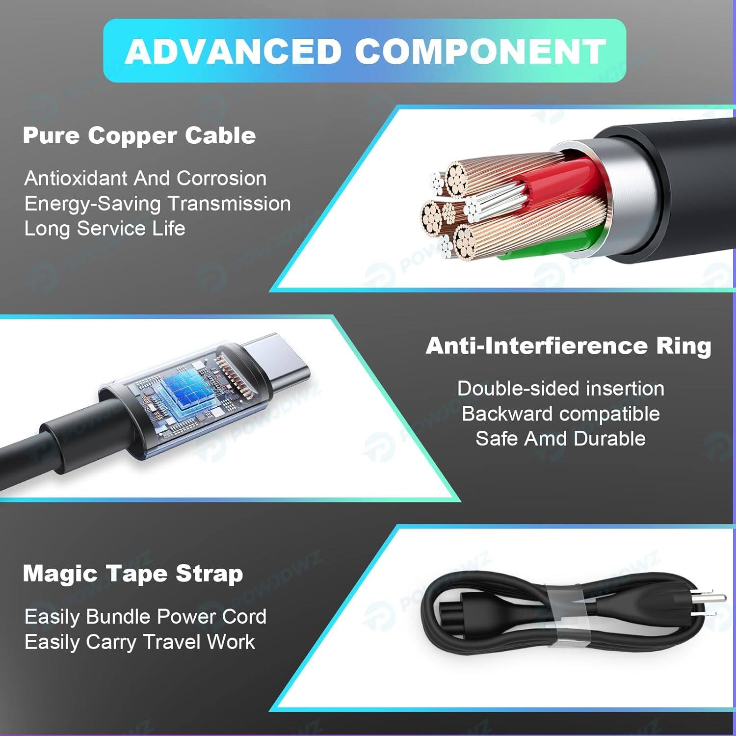 ADVANCED COMPONENT

Pure Copper Cable
Antioxidant And Corrosion
Energy-Saving Transmission
Long Service Life

Anti-Interference Ring
Double-sided insertion
Backward compatible
Safe And Durable

Magic Tape Strap
Easily Bundle Power Cord
Easily Carry Travel Work