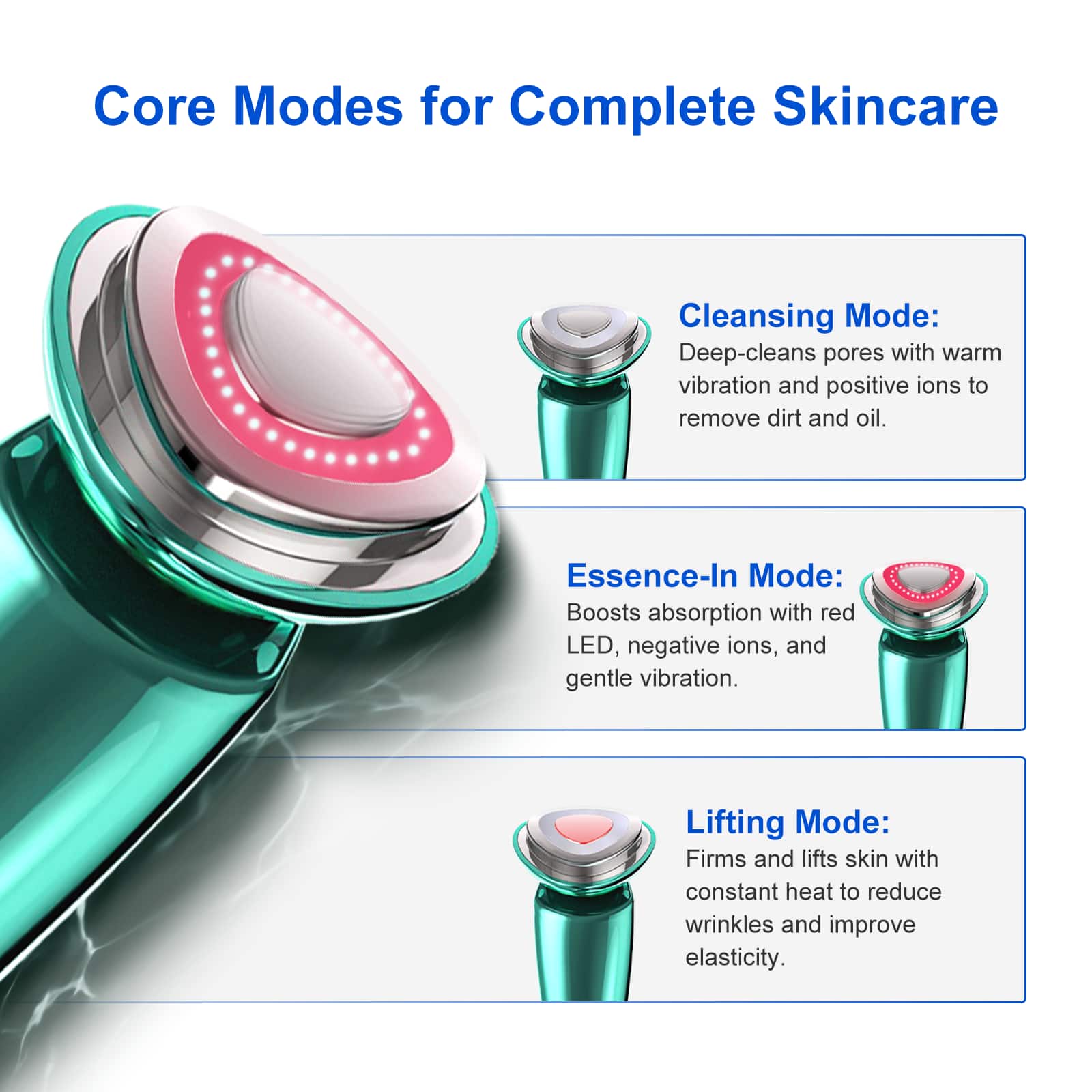 Core Modes for Complete Skincare
Cleansing Mode:
Deep-cleans pores with warm vibration and positive ions to remove dirt and oil.
Essence-In Mode:
Boosts absorption with red LED, negative ions, and gentle vibration.
Lifting Mode:
Firms and lifts skin with constant heat to reduce wrinkles and improve elasticity.
