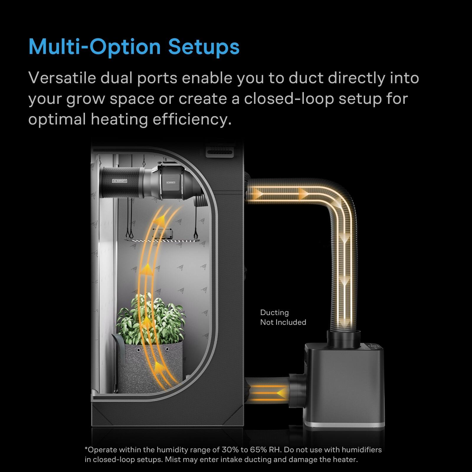 Multi-Option Setups  
Versatile dual ports enable you to duct directly into your grow space or create a closed-loop setup for optimal heating efficiency.  
Ducting Not Included  

*Operate within the humidity range of 30% to 65% RH. Do not use with humidifiers in closed-loop setups. Mist may enter intake ducting and damage the heater.