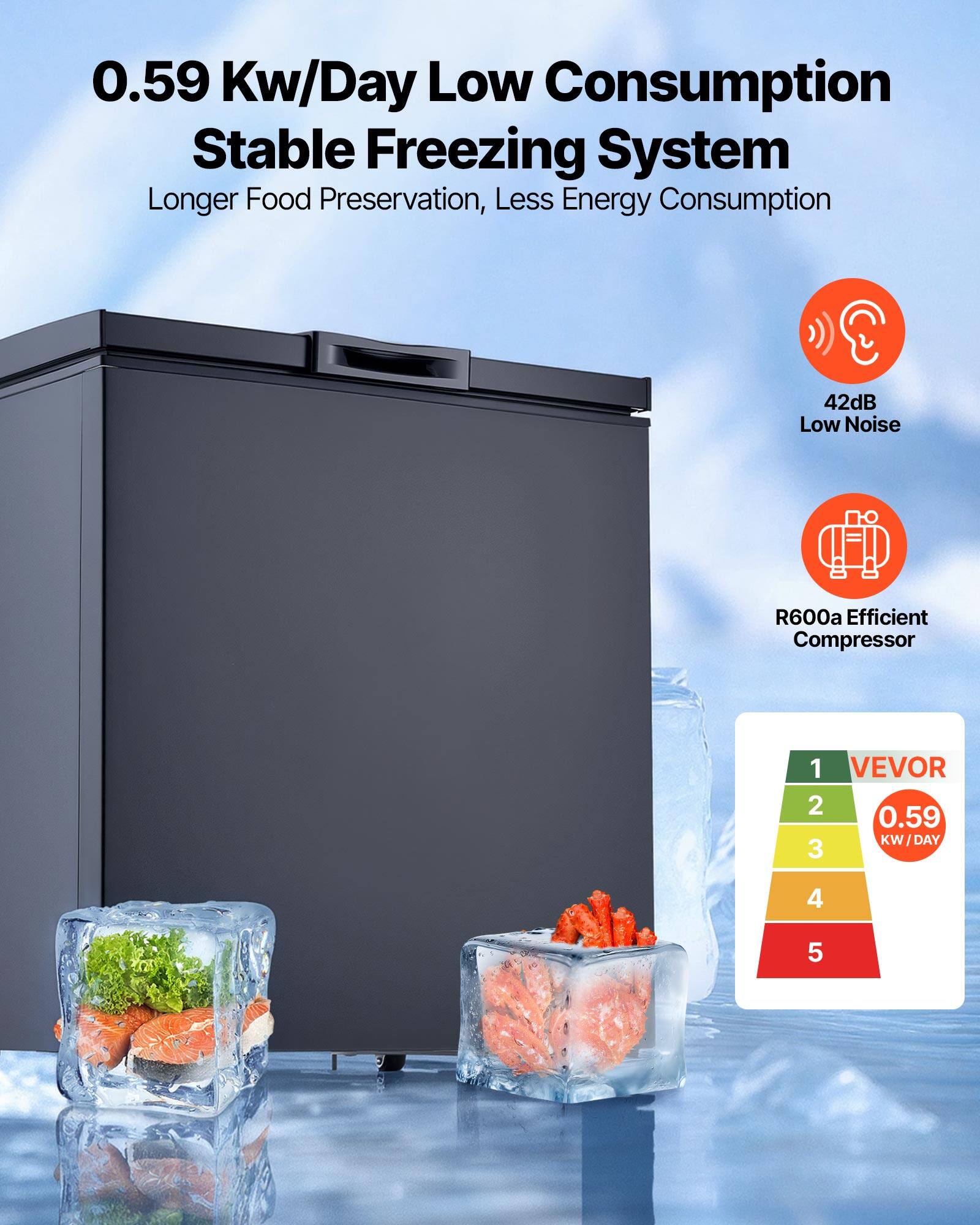 0.59 Kw/Day Low Consumption Stable Freezing System  
Longer Food Preservation, Less Energy Consumption  
42dB Low Noise  
R600a Efficient Compressor  

1. VEVO  
2. 0.59 KW/DAY  
3.  
4.  
5.