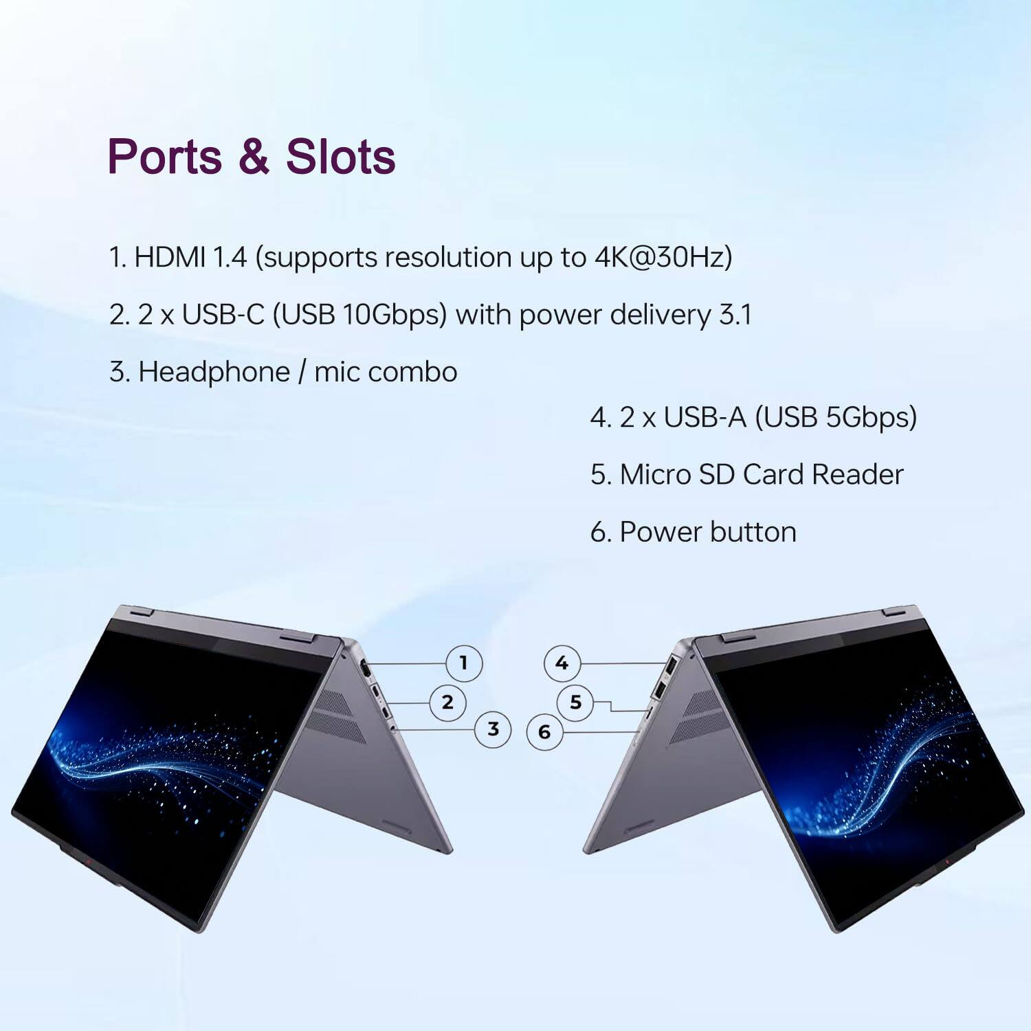 Ports & Slots

1. HDMI 1.4 (supports resolution up to 4K@30Hz)
2. 2 x USB-C (USB 10Gbps) with power delivery 3.1
3. Headphone / mic combo
4. 2 x USB-A (USB 5Gbps)
5. Micro SD Card Reader
6. Power button