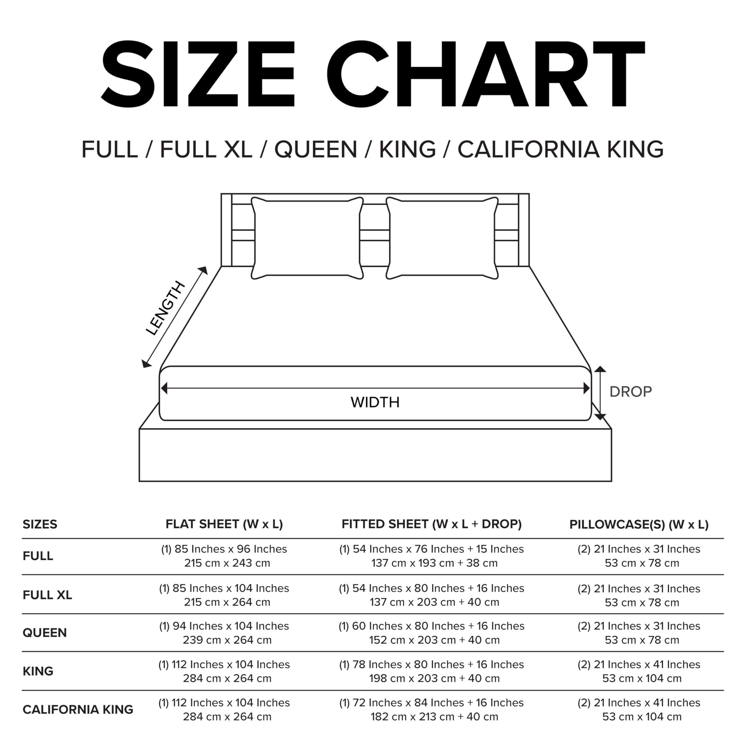**SIZE CHART**

FULL / FULL XL / QUEEN / KING / CALIFORNIA KING

---

**SIZES**

| SIZE       | FLAT SHEET (W x L) | FITTED SHEET (W x L + DROP) | PILLOWCASE(S) (W x L) |
|------------|------------------|--------------------------|---------------------|
| FULL       | (1) 85 Inches x 96 Inches (215 cm x 243 cm) | (1) 54 Inches x 76 Inches + 15 Inches (137 cm x 193 cm + 38 cm) | (2) 21 Inches x 31 Inches (53 cm x 78 cm) |
| FULL XL    | (1) 85 Inches x 104 Inches (215 cm x 264 cm) | (1) 54 Inches x 80 Inches + 16 Inches (137 cm x 203 cm + 40 cm) | (2) 21 Inches x 31 Inches (53 cm x 78 cm) |
| QUEEN      |