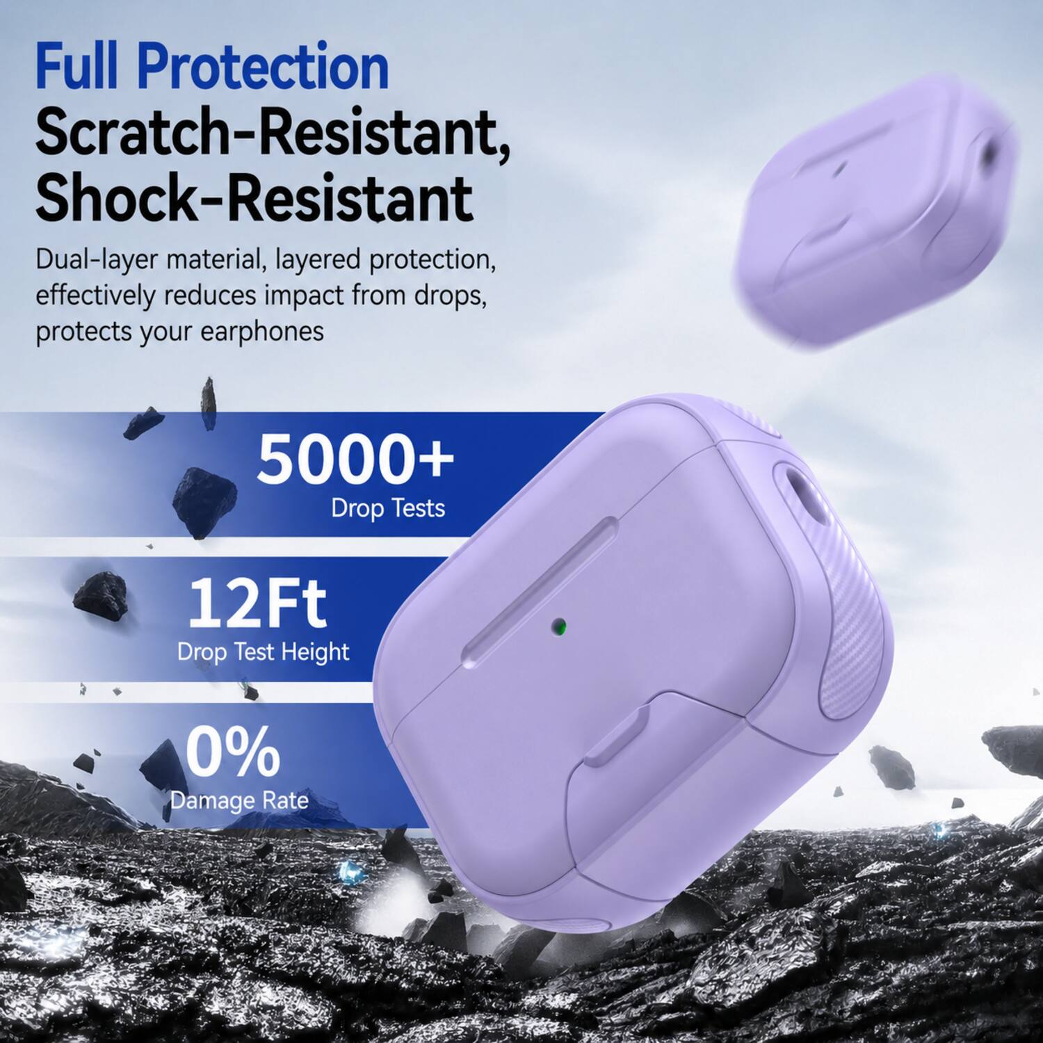 Full Protection Scratch-Resistant, Shock-Resistant  
Dual-layer material, layered protection, effectively reduces impact from drops, protects your earphones  

5000+ Drop Tests  
12Ft Drop Test Height  
0% Damage Rate