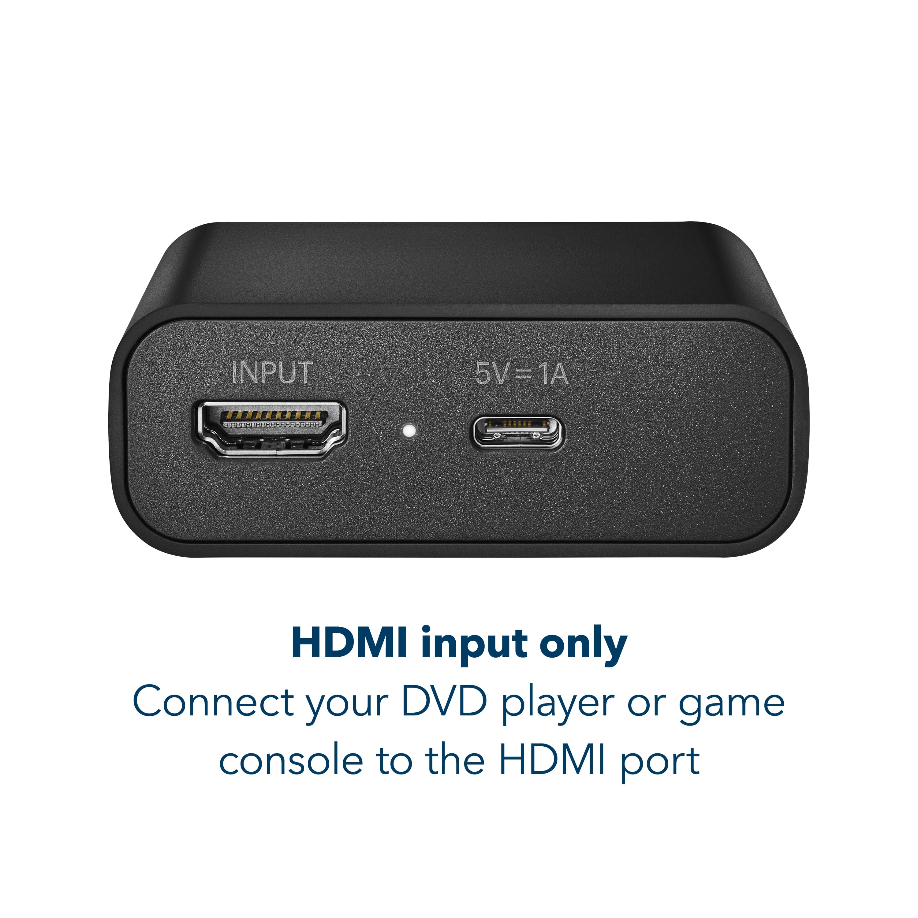 INPUT
5V=1A
HDMI input only
Connect your DVD player or game console to the HDMI port