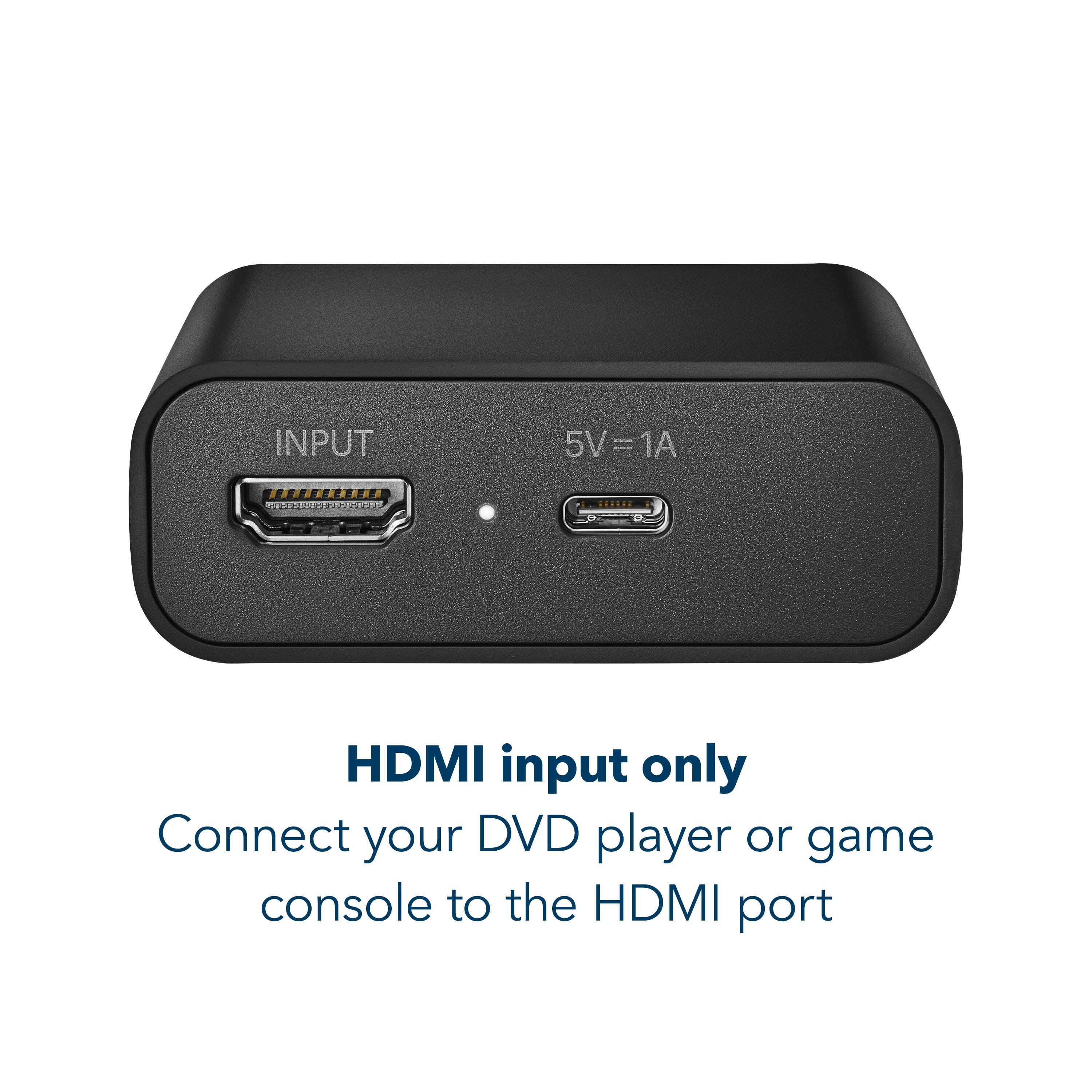 INPUT  
5V=1A  

HDMI input only  
Connect your DVD player or game console to the HDMI port