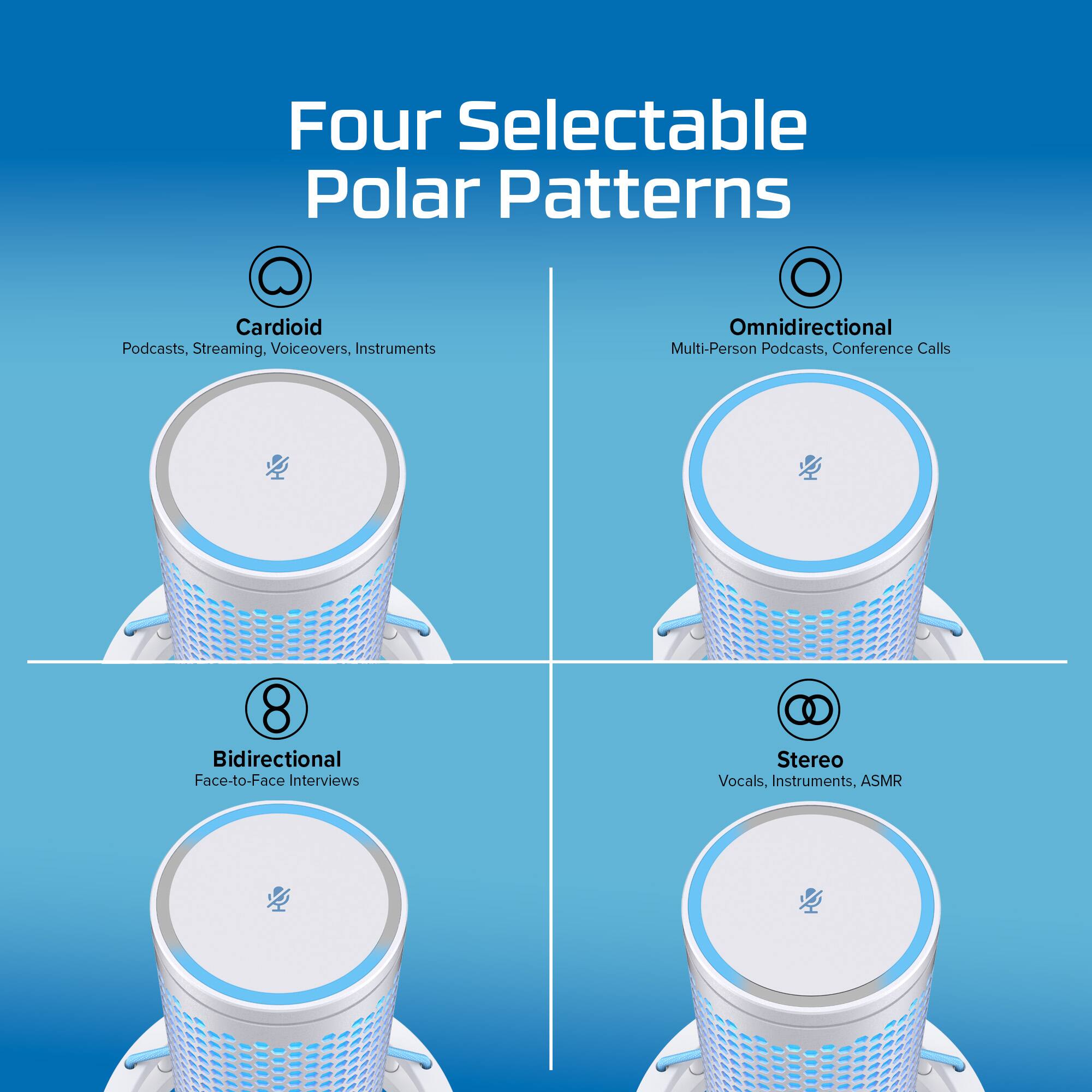 Four Selectable Polar Patterns

Cardioid: Podcasts, Streaming, Voiceovers, Instruments
Omnidirectional: Multi-Person Podcasts, Conference Calls
Bidirectional: Face-to-Face Interviews
Stereo: Vocals, Instruments, ASMR