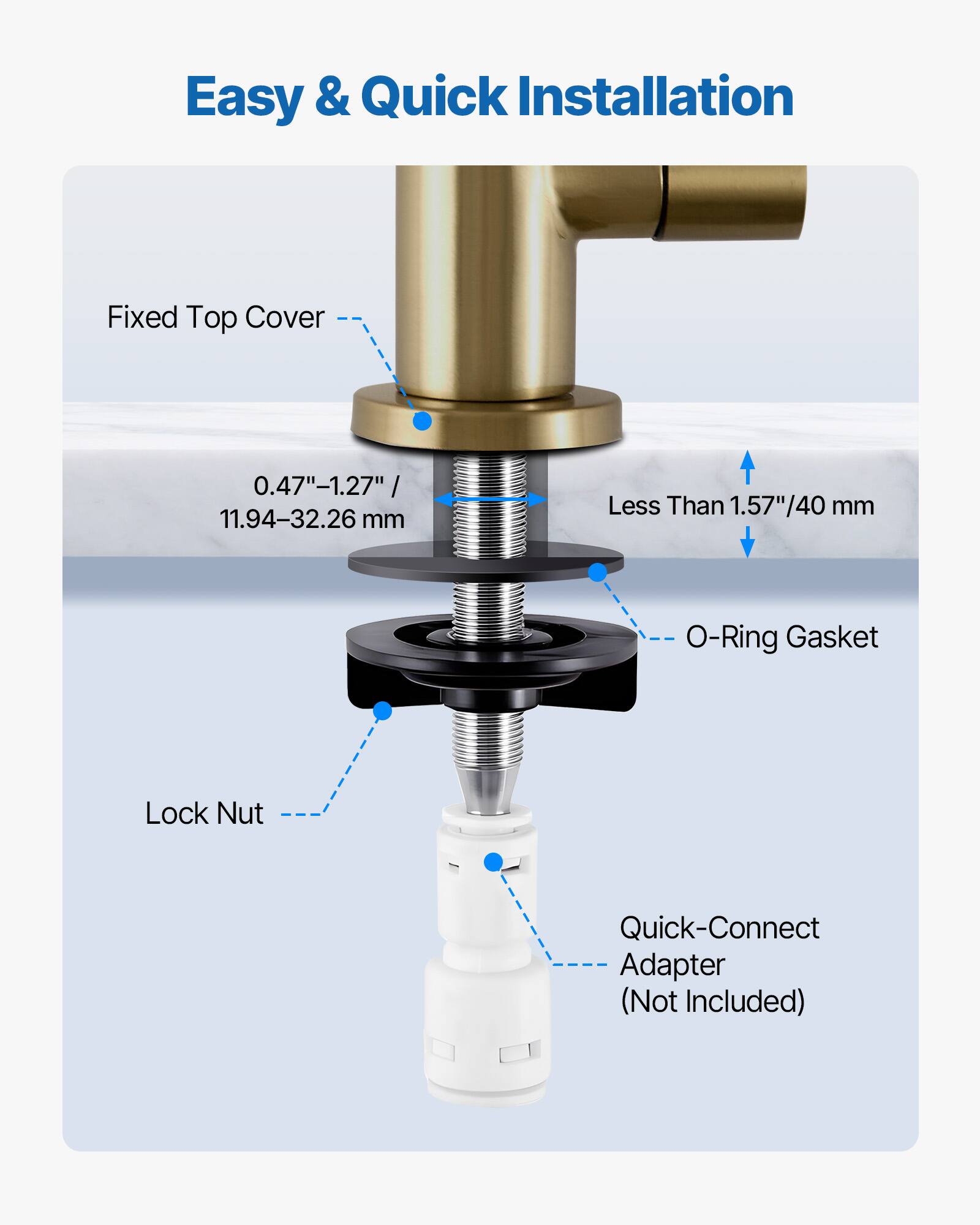 Easy & Quick Installation

Fixed Top Cover  
0.47"-1.27" / 11.94-32.26 mm

Less Than 1.57"/40 mm

O-Ring Gasket

Lock Nut

Quick-Connect Adapter (Not Included)