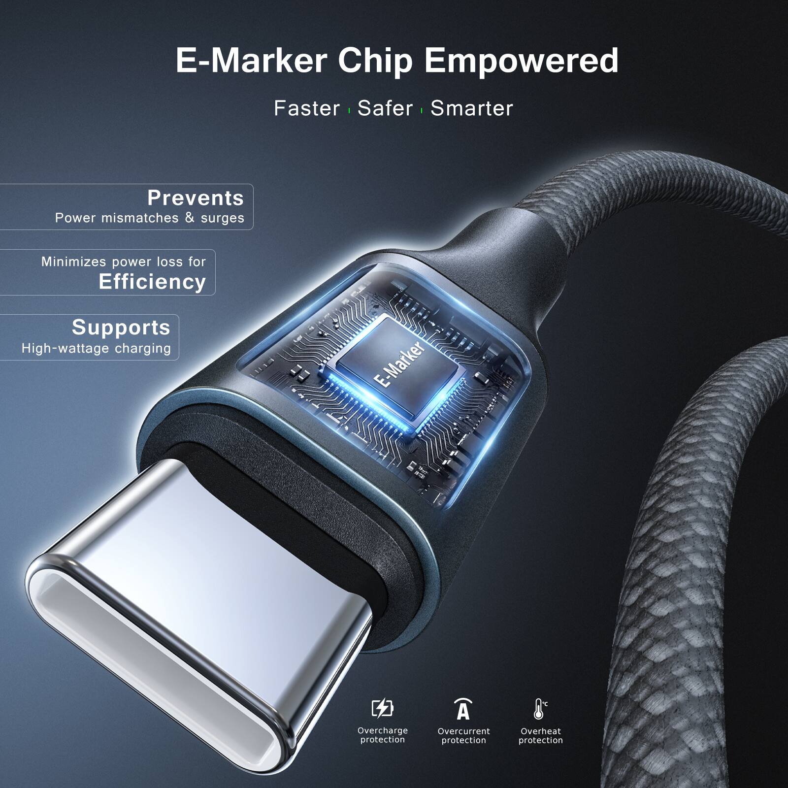 E-Marker Chip Empowered  
Faster • Safer • Smarter  

Prevents  
Power mismatches & surges  

Minimizes power loss for Efficiency  

Supports  
High-wattage charging  

E-Marker  

Overcharge protection  
Overcurrent protection  
Overheat protection