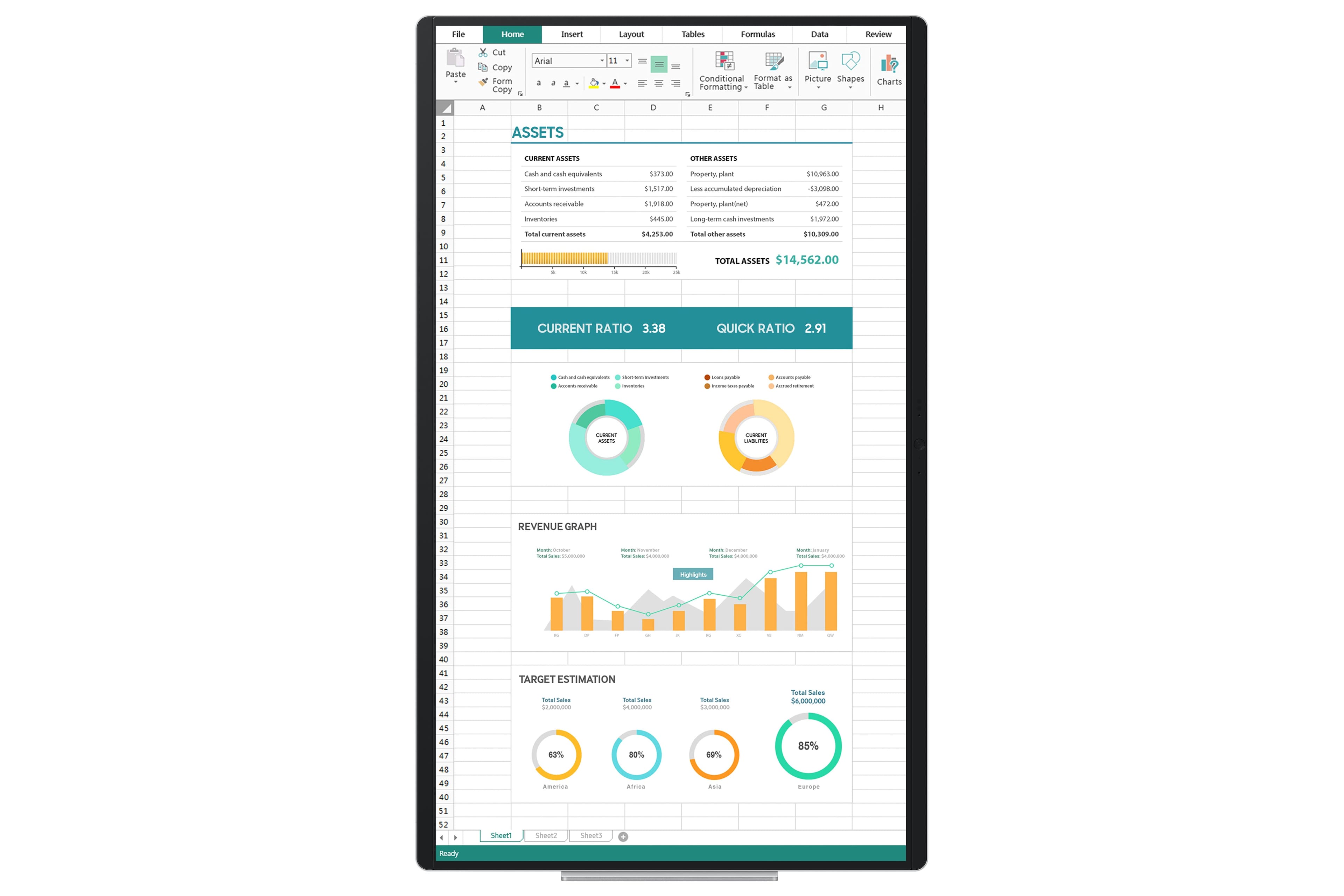 The image shows a spreadsheet with various financial data displayed. The spreadsheet contains information about assets, current assets, other assets, and investments. The data is organized in a table format, with columns and rows displaying different figures.
There are also graphs and charts in the spreadsheet, which provide visual representation of the financial data. The graphs and charts are placed alongside the table, making it easier for users to understand and analyze the financial information. The spreadsheet is likely used for financial planning, budgeting, or tracking the performance of a business or individual.