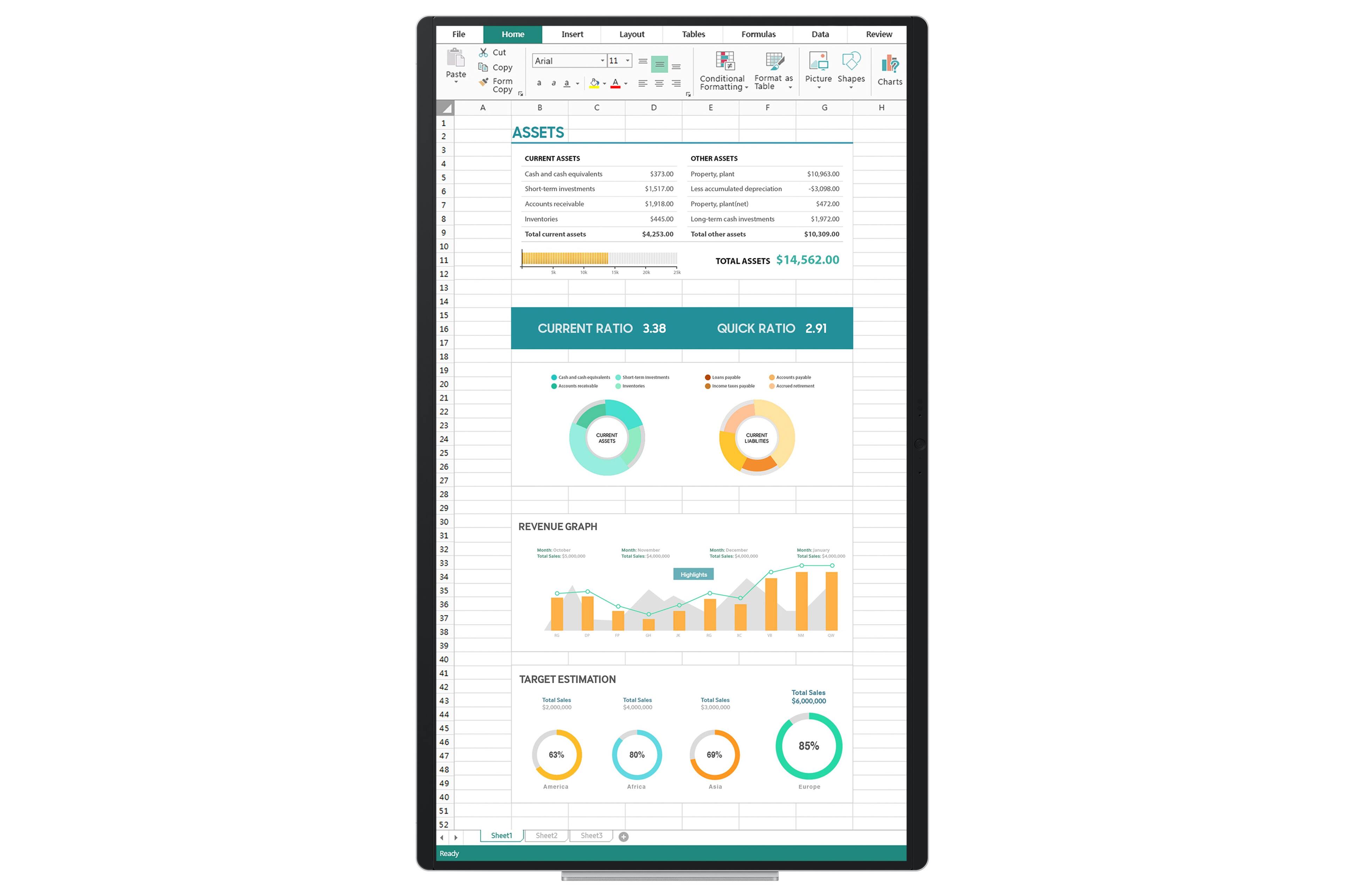 The image shows a spreadsheet with various financial data displayed. The spreadsheet contains information about assets, current assets, other assets, and investments. The data is organized in a table format, with columns and rows displaying different figures.

There are also graphs and charts in the spreadsheet, which provide visual representation of the financial data. The graphs and charts are placed alongside the table, making it easier for users to understand and analyze the financial information. The spreadsheet is likely used for financial planning, budgeting, or tracking the performance of a business or individual.