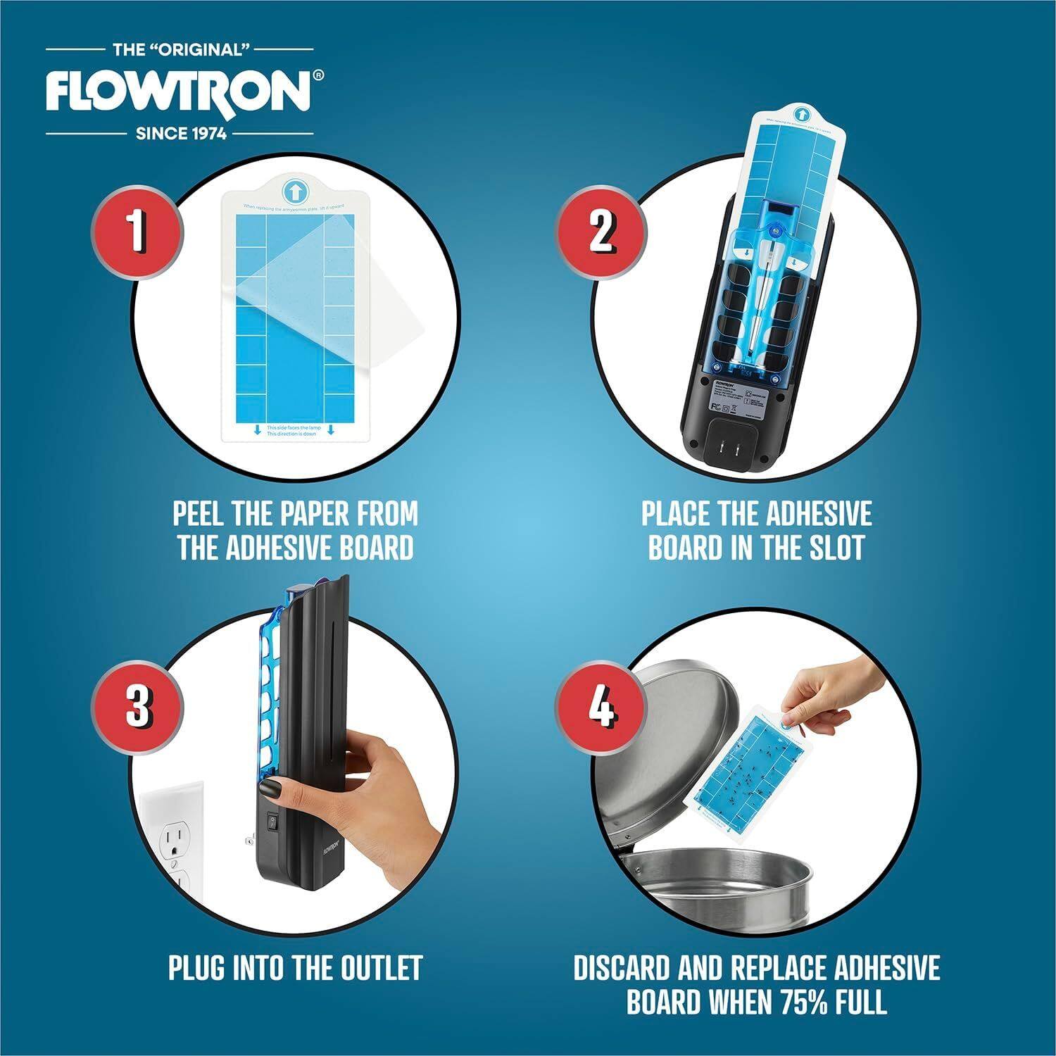 THE "ORIGINAL" FLOWTRON SINCE 1974

1. PEEL THE PAPER FROM THE ADHESIVE BOARD
2. PLACE THE ADHESIVE BOARD IN THE SLOT
3. PLUG INTO THE OUTLET
4. DISCARD AND REPLACE ADHESIVE BOARD WHEN 75% FULL
