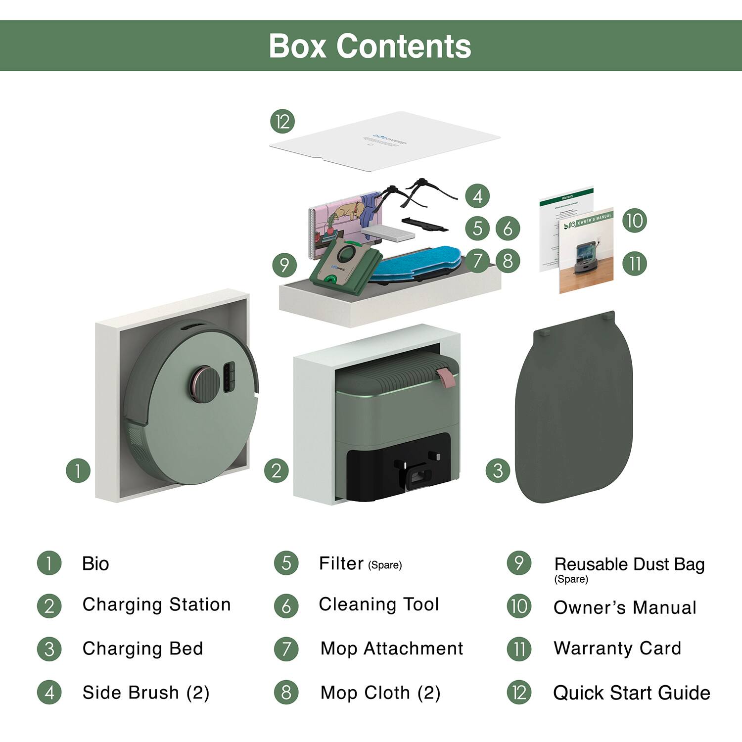 Box Contents

1. Bio
2. Charging Station
3. Charging Bed
4. Side Brush (2)
5. Filter (Spare)
6. Cleaning Tool
7. Mop Attachment
8. Mop Cloth (2)
9. Reusable Dust Bag (Spare)
10. Owner's Manual
11. Warranty Card
12. Quick Start Guide