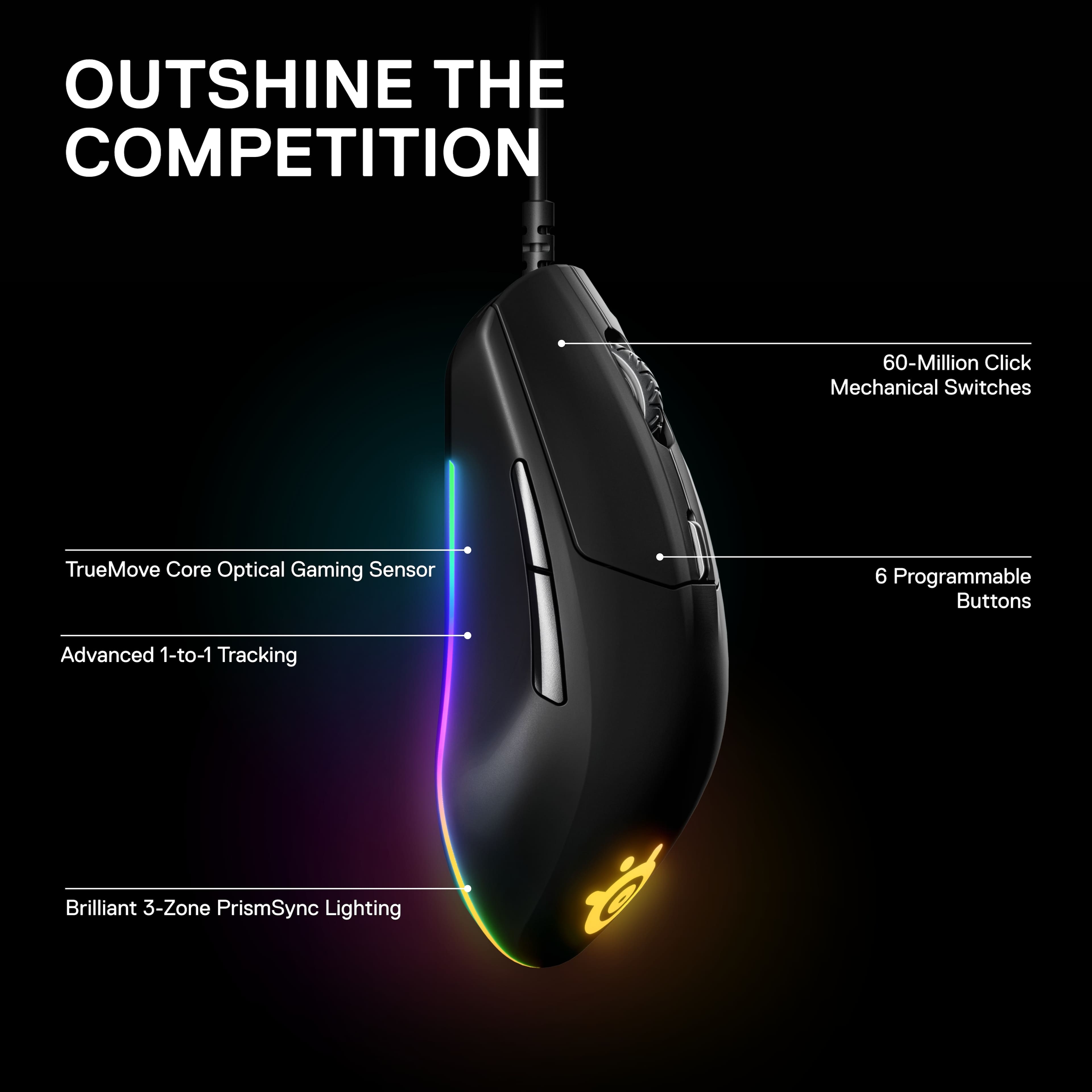 OUTSHINE THE COMPETITION 60-Million Click Mechanical Switches TrueMove Core Optical Gaming Sensor 6 Programmable Buttons Advanced 1-to-1 Tracking Brilliant 3-Zone PrismSync Lighting