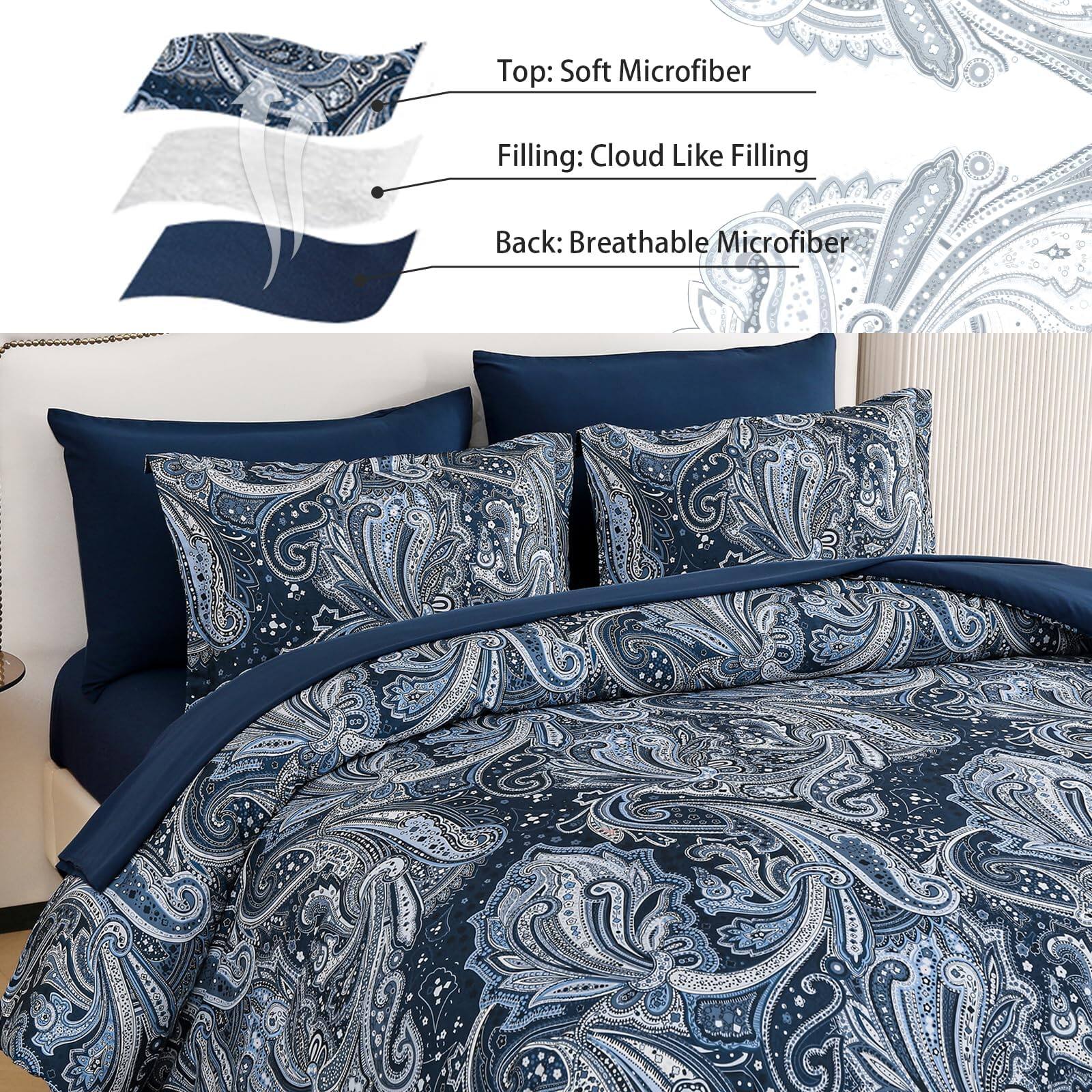 Top: Soft Microfiber  
Filling: Cloud Like Filling  
Back: Breathable Microfiber