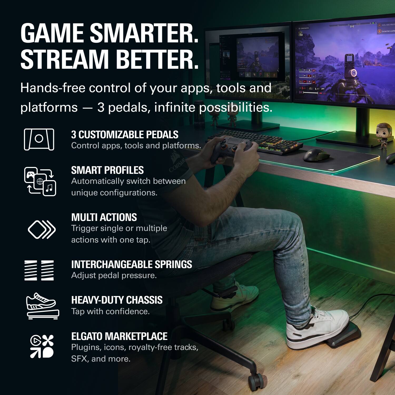 GAME SMARTER. STREAM BETTER.  
Hands-free control of your apps, tools and platforms - 3 pedals, infinite possibilities.  

- 3 CUSTOMIZABLE PEDALS  
  Control apps, tools and platforms.  

- SMART PROFILES  
  Automatically switch between unique configurations.  

- MULTI ACTIONS  
  Trigger single or multiple actions with one tap.  

- INTERCHANGEABLE SPRINGS  
  Adjust pedal pressure.  

- HEAVY-DUTY CHASSIS  
  Tap with confidence.  

- ELGATO MARKETPLACE  
  Plugins, icons, royalty-free tracks, SFX, and more.
