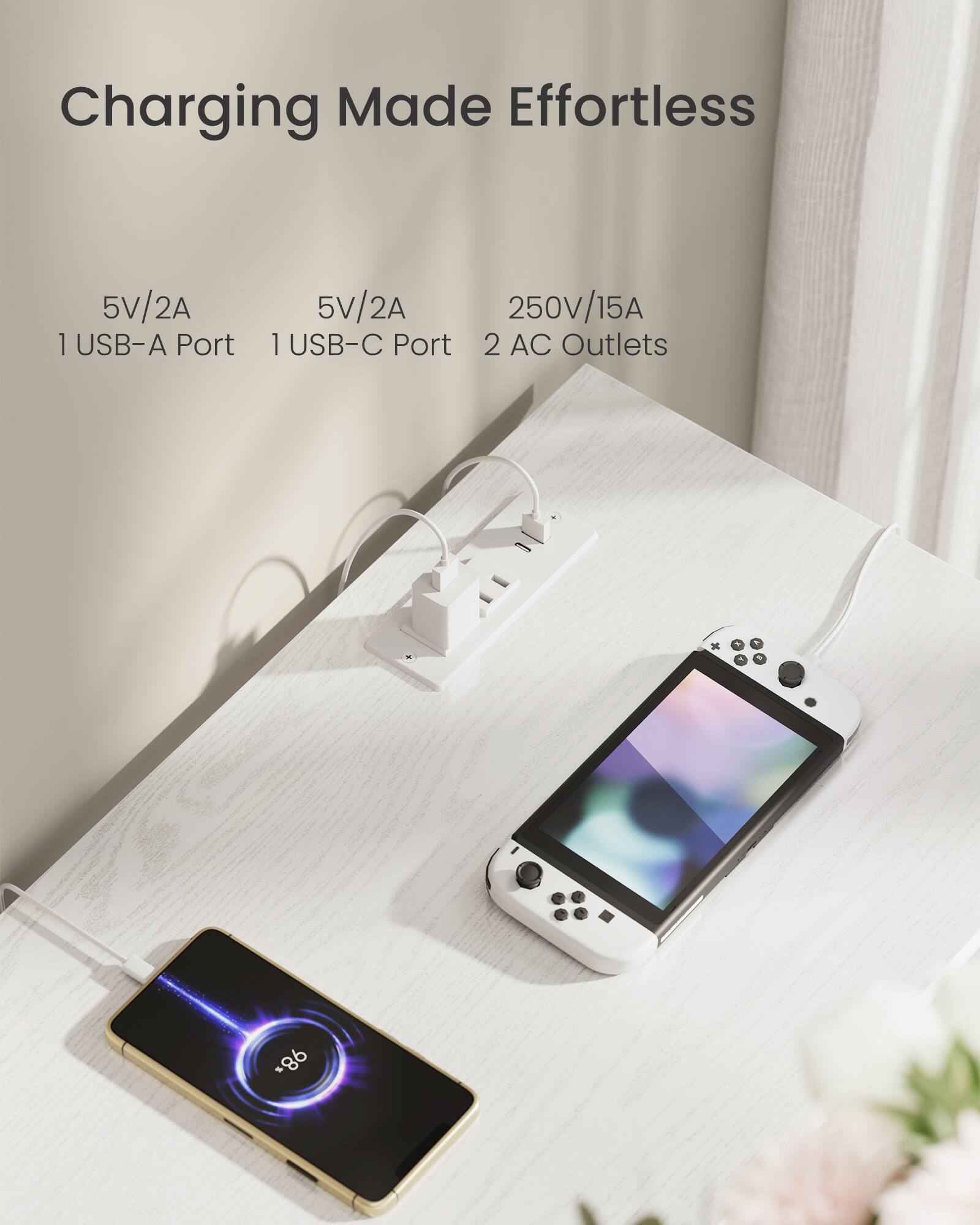 Charging Made Effortless

5V/2A 1 USB-A Port  
5V/2A 1 USB-C Port  
250V/15A 2 AC Outlets