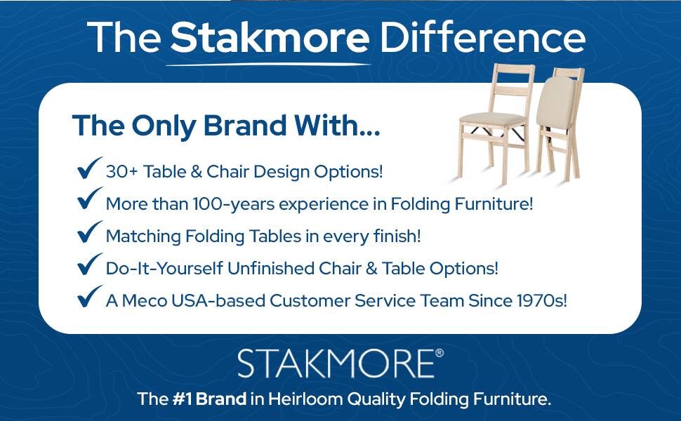 The Stakmore Difference

The Only Brand With...

- 30+ Table & Chair Design Options!
- More than 100-years experience in Folding Furniture!
- Matching Folding Tables in every finish!
- Do-It-Yourself Unfinished Chair & Table Options!
- A Meco USA-based Customer Service Team Since 1970s!

STAKMORE®

The #1 Brand in Heirloom Quality Folding Furniture.