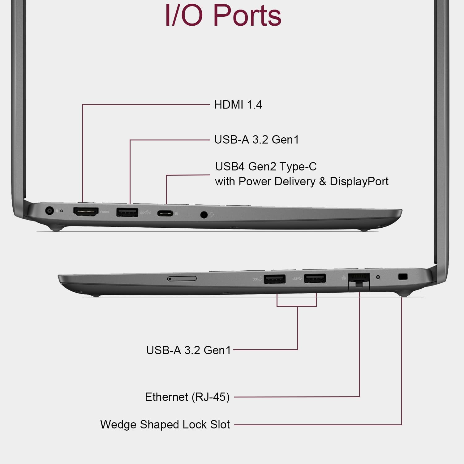 I/O Ports

- HDMI 1.4
- USB-A 3.2 Gen1
- USB4 Gen2 Type-C with Power Delivery & DisplayPort
- USB-A 3.2 Gen1
- Ethernet (RJ-45)
- Wedge Shaped Lock Slot