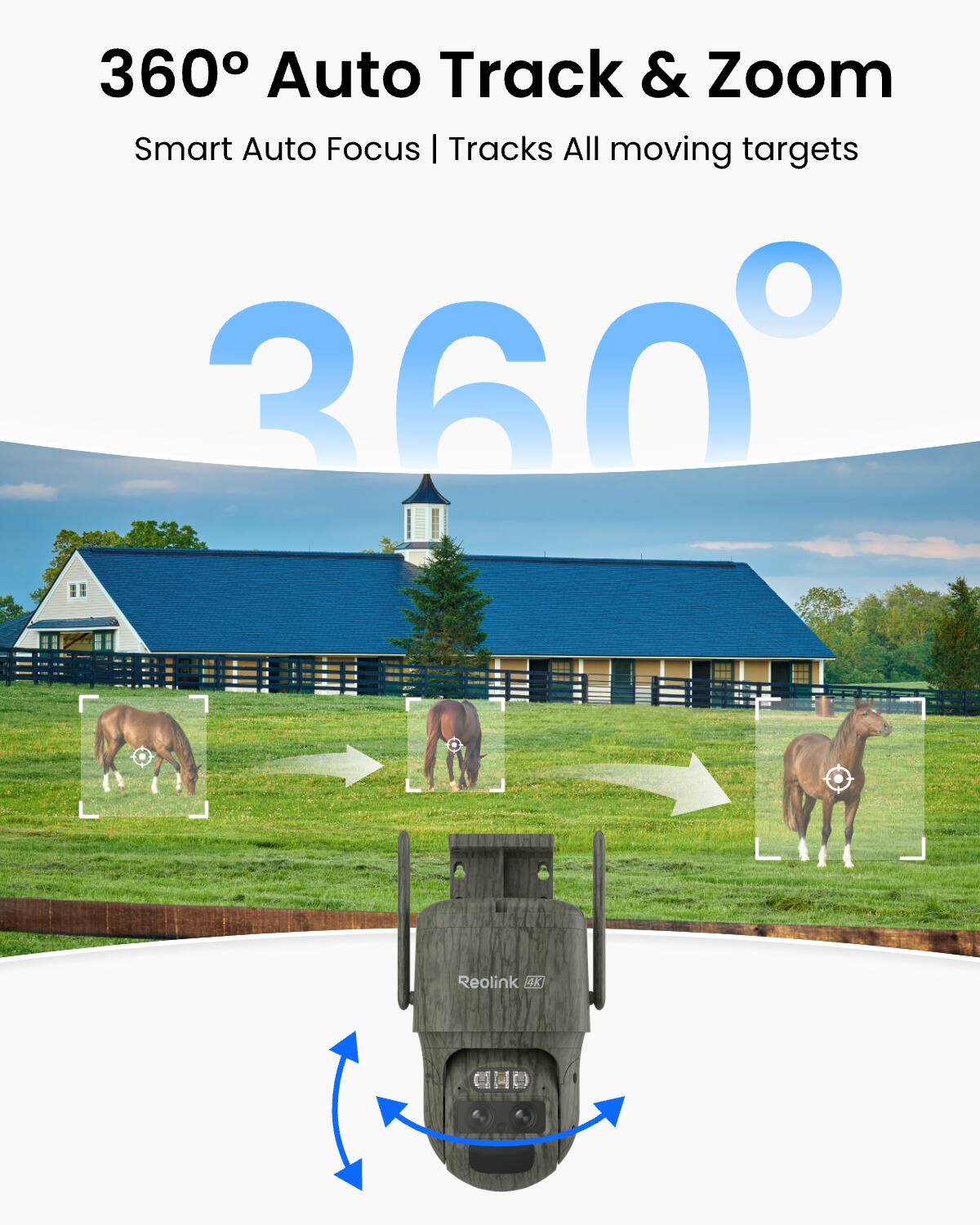 360° Auto Track & Zoom  
Smart Auto Focus | Tracks All moving targets