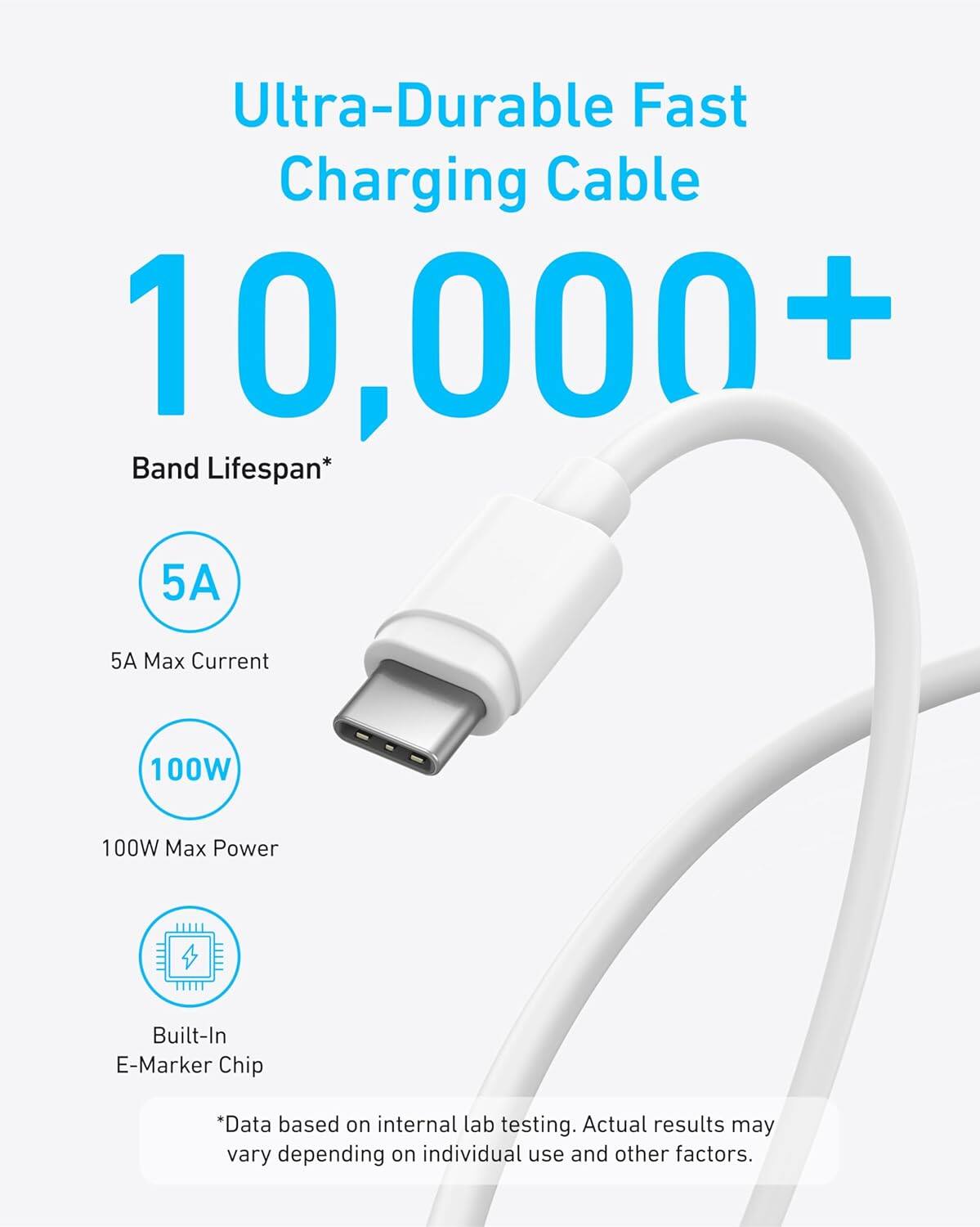 Ultra-Durable Fast Charging Cable  
10,000+ Band Lifespan*  
5A Max Current  
100W Max Power  
Built-In E-Marker Chip  

*Data based on internal lab testing. Actual results may vary depending on individual use and other factors.