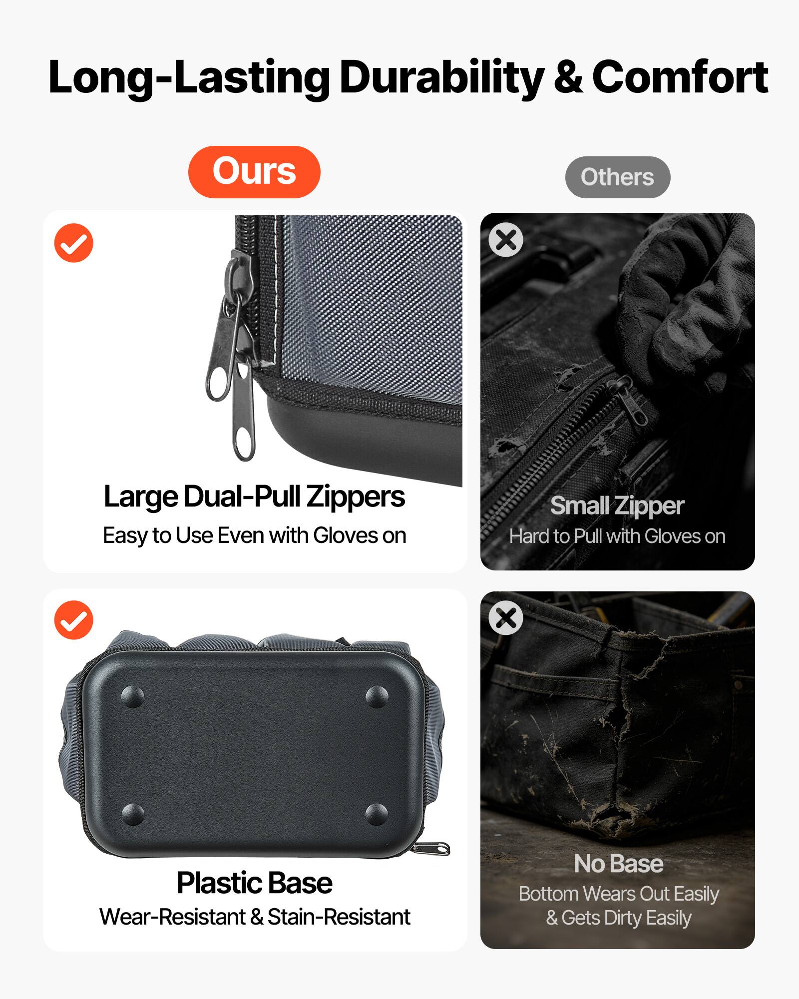 Long-Lasting Durability & Comfort

Ours:
- Large Dual-Pull Zippers: Easy to Use Even with Gloves on
- Plastic Base: Wear-Resistant & Stain-Resistant

Others:
- Small Zipper: Hard to Pull with Gloves on
- No Base: Bottom Wears Out Easily & Gets Dirty Easily
