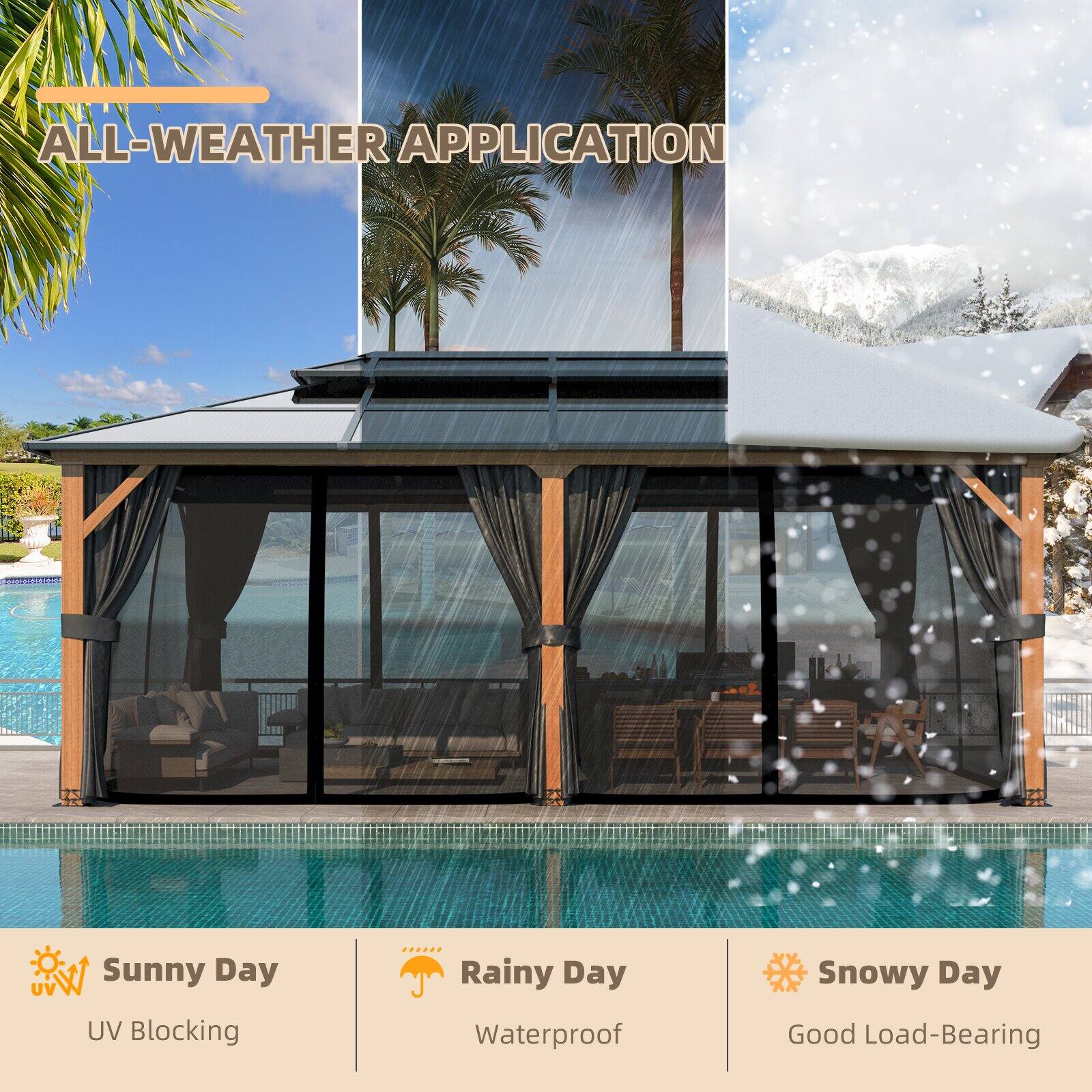 ALL-WEATHER APPLICATION

Sunny Day: UV Blocking
Rainy Day: Waterproof
Snowy Day: Good Load-Bearing