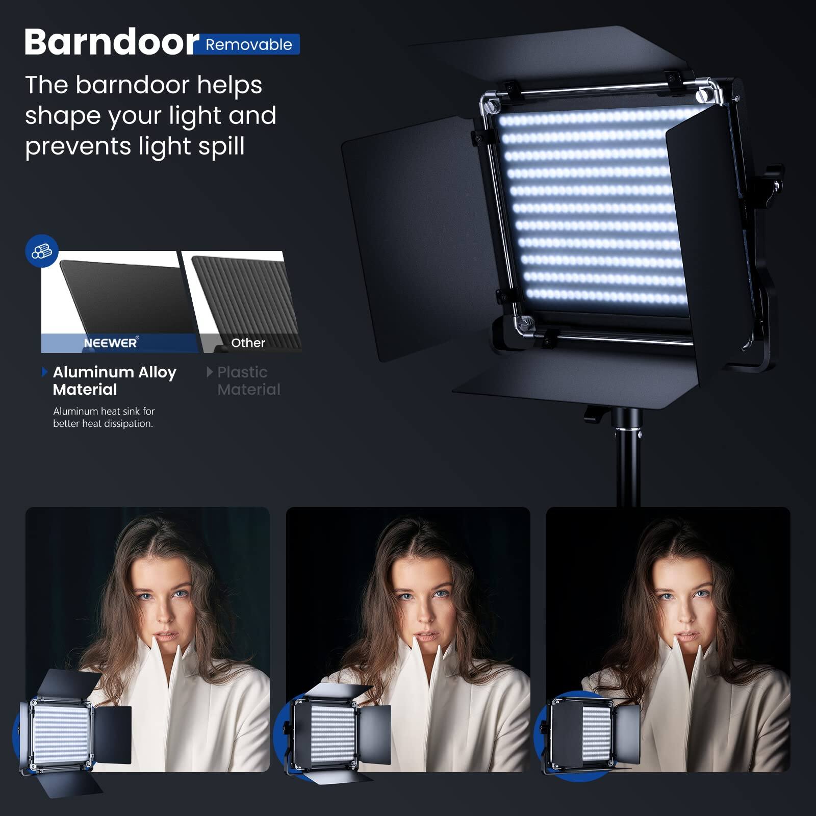 Barn door Removable  
The barn door helps shape your light and prevents light spill  

NEEWER  
Aluminum Alloy Material  

Other  
Plastic Material  

Aluminum heat sink for better heat dissipation.