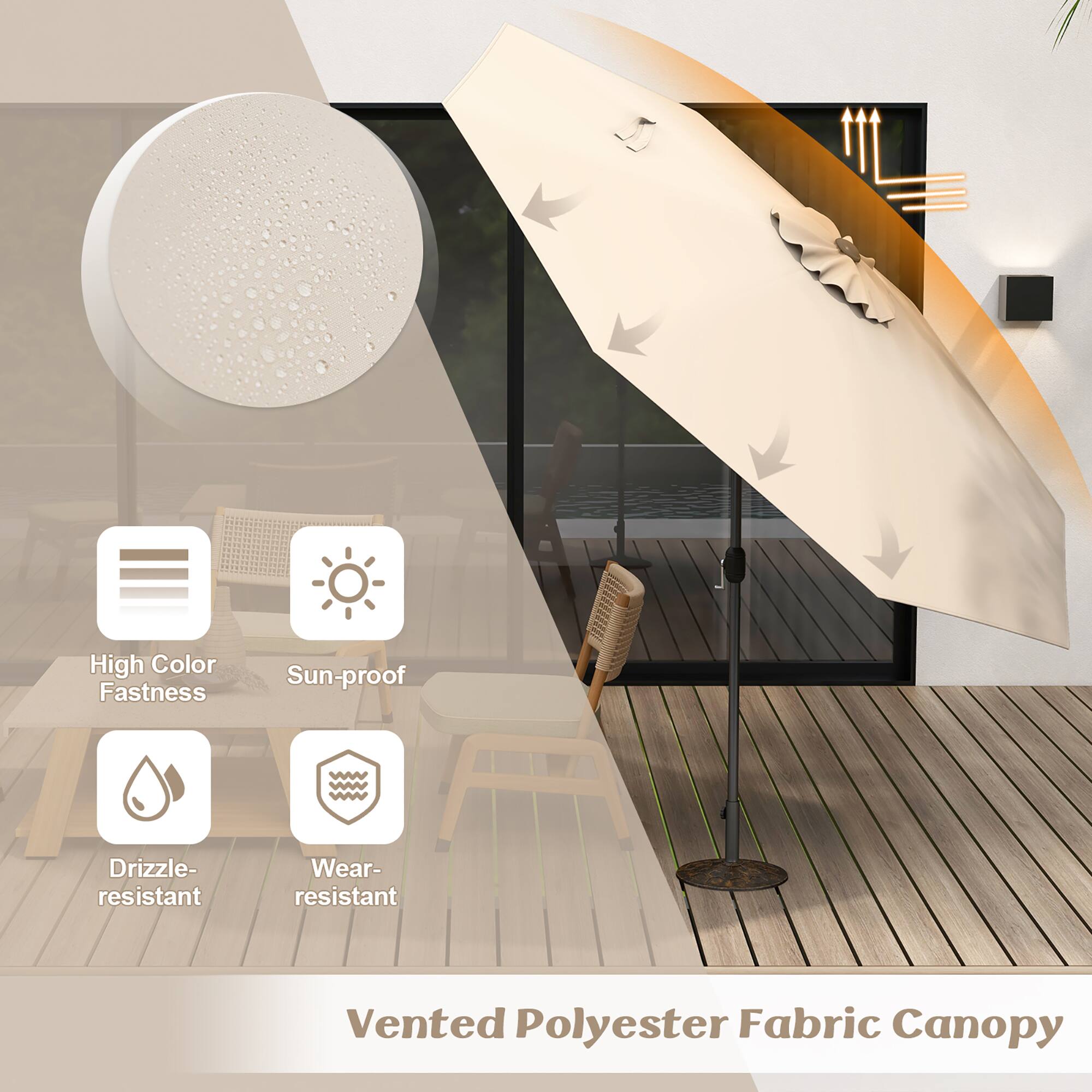 High Color Fastness, Sun-proof, Drizzle-resistant, Wear-resistant, Vented Polyester Fabric Canopy