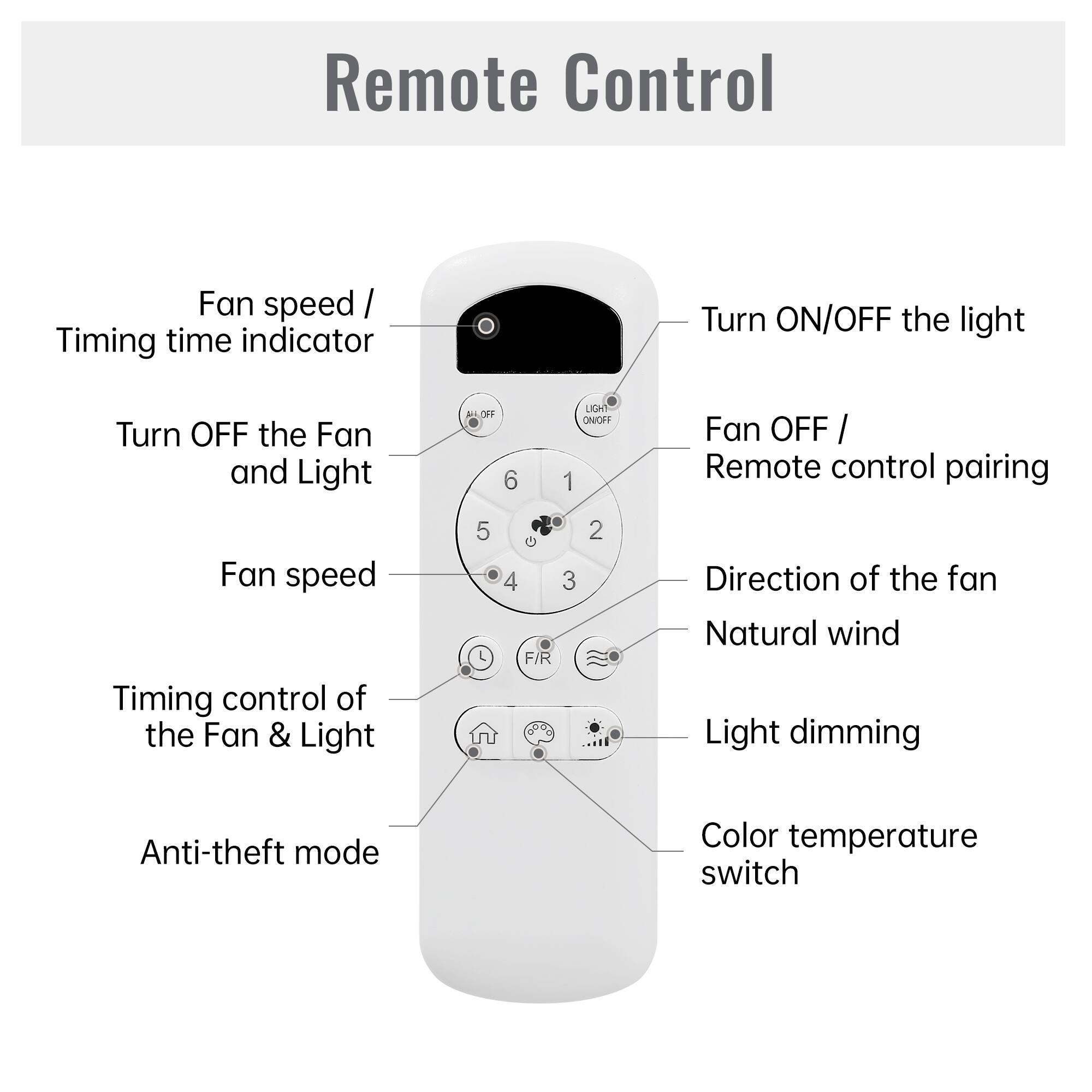 Remote Control

- Fan speed / Timing time indicator
- Turn OFF the Fan and Light
- Fan speed
- Timing control of the Fan & Light
- Anti-theft mode
- Turn ON/OFF the light
- Fan OFF / Remote control pairing
- Direction of the fan
- Natural wind
- Light dimming
- Color temperature switch