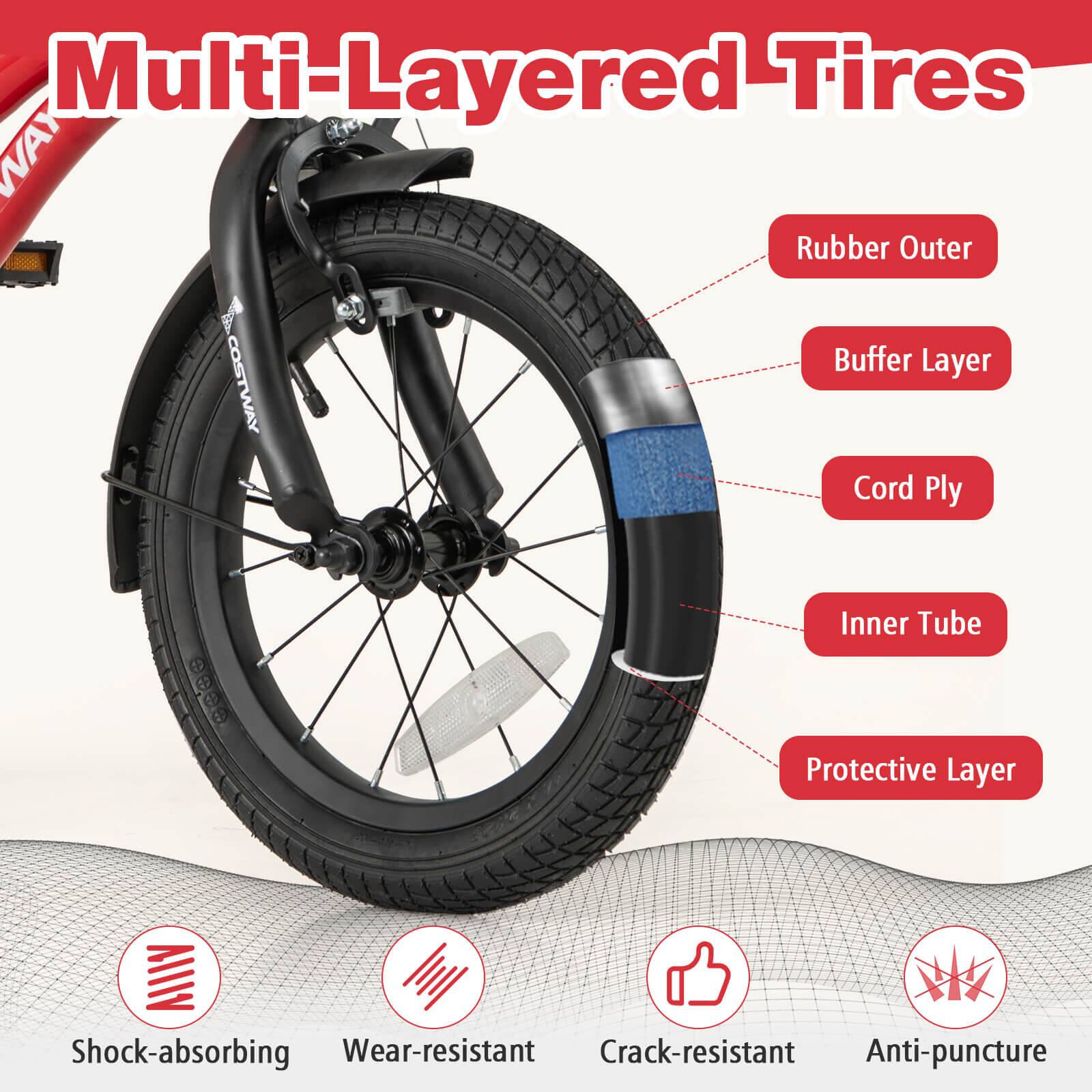 Multi-Layered Tires

- Rubber Outer
- Buffer Layer
- Cord Ply
- Inner Tube
- Protective Layer

Features:
- Shock-absorbing
- Wear-resistant
- Crack-resistant
- Anti-puncture