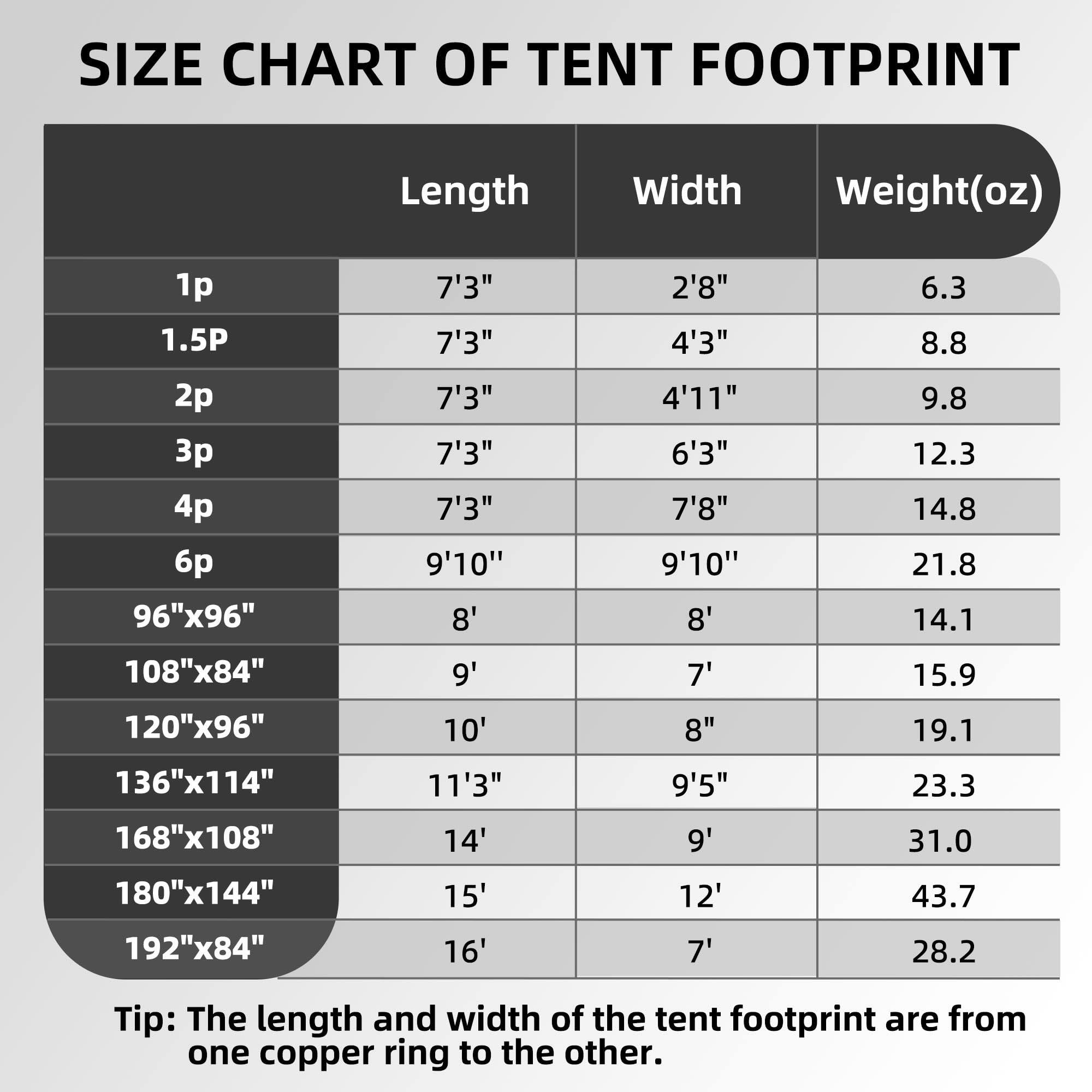 Sure, here is the corrected and grouped text from the image:

---

**SIZE CHART OF TENT FOOTPRINT**

| Size | Length | Width | Weight (oz) |
|------|--------|-------|-------------|
| 1p   | 7'3"   | 2'8"  | 6.3         |
| 1.5P | 7'3"   | 4'3"  | 8.8         |
| 2p   | 7'3"   | 4'11" | 9.8         |
| 3p   | 7'3"   | 6'3"  | 12.3        |
| 4p   | 7'3"   | 7'8"  | 14.8        |
| 6p   | 9'10"  | 9'10" | 21.8        |
| 96"x96" | 8'    | 8"    | 14.1        |
| 108"x84" | 9'    | 7'    | 15.