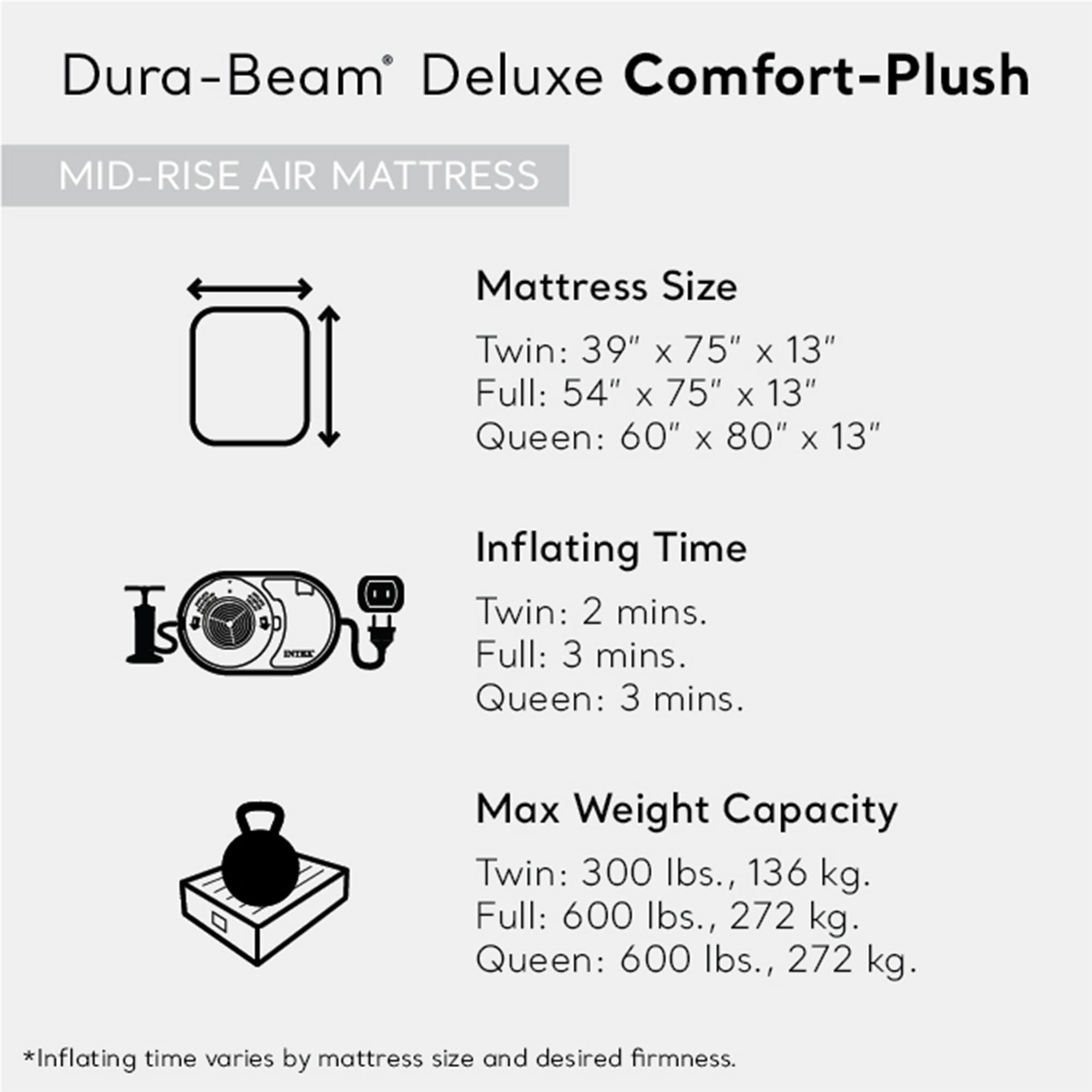 Dura-Beam Deluxe Comfort-Plush  
MID-RISE AIR MATTRESS  

**Mattress Size**  
Twin: 39" x 75" x 13"  
Full: 54" x 75" x 13"  
Queen: 60" x 80" x 13"  

**Inflating Time**  
Twin: 2 mins.  
Full: 3 mins.  
Queen: 3 mins.  

**Max Weight Capacity**  
Twin: 300 lbs., 136 kg.  
Full: 600 lbs., 272 kg.  
Queen: 600 lbs., 272 kg.  

*Inflating time varies by mattress size and desired firmness.