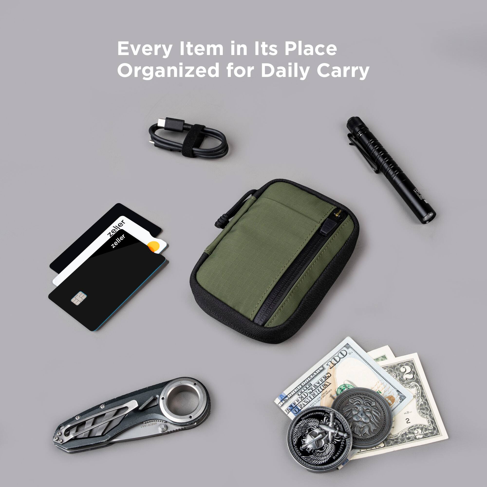 Every Item in Its Place  
Organized for Daily Carry