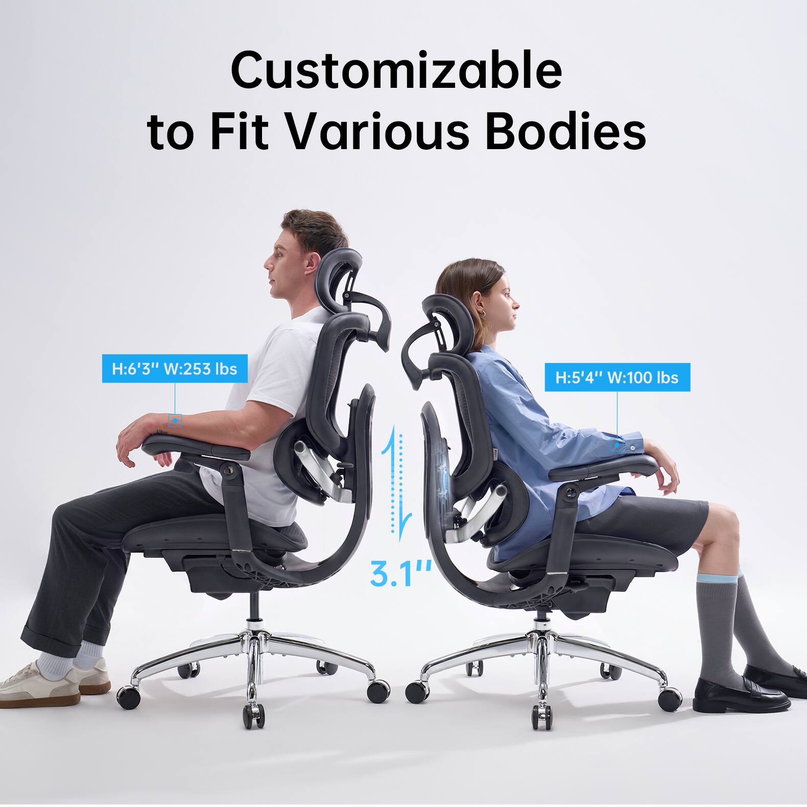 Customizable to Fit Various Bodies  
H: 6'3" W: 253 lbs  
H: 5'4" W: 100 lbs  
3.1"