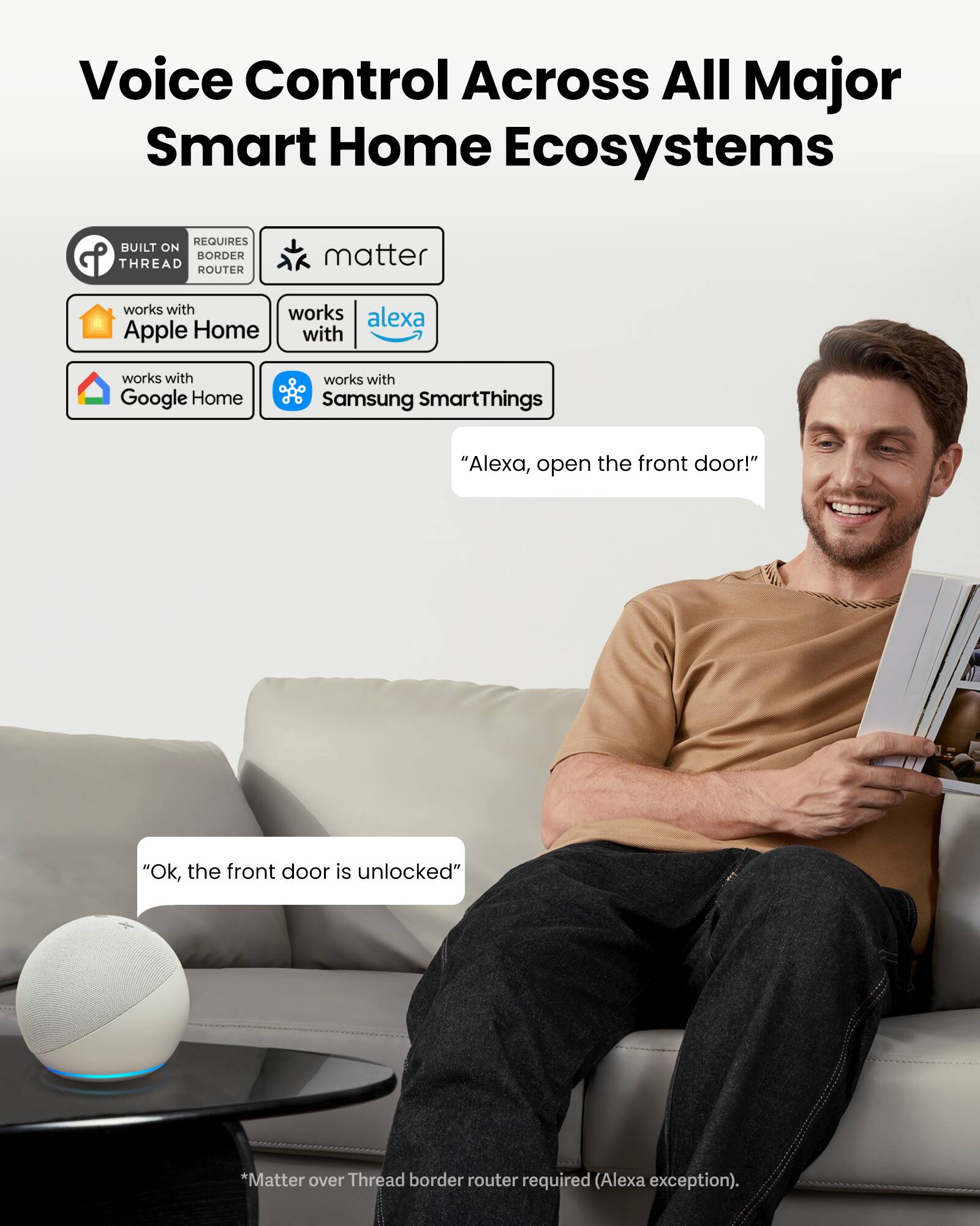 Voice Control Across All Major Smart Home Ecosystems

BUILT ON THREAD
REQUIRES BORDER ROUTER

matter
works with Apple Home
works with Google Home
works with Samsung SmartThings
works with alexa

"Alexa, open the front door!"
"Ok, the front door is unlocked"

*Matter over Thread border router required (Alexa exception).