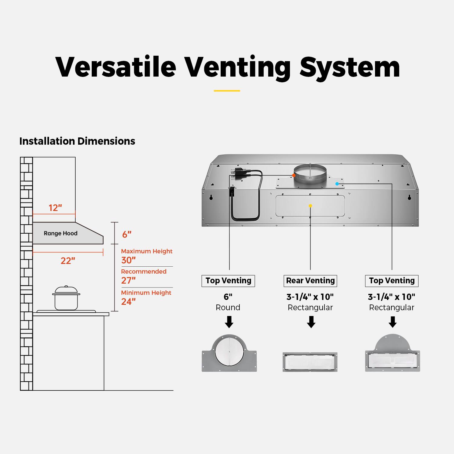 Versatile Venting System Installation Dimensions:

1. 12" Range Hood: 6"
2. 22" Maximum Height: 30"
3. Recommended 27" Minimum Height: 24"
4. Top Venting: 6"
5. Rear Venting: 3-1/4" x 10"
6. Rectangular Top Venting: 3-1/4" x 10"