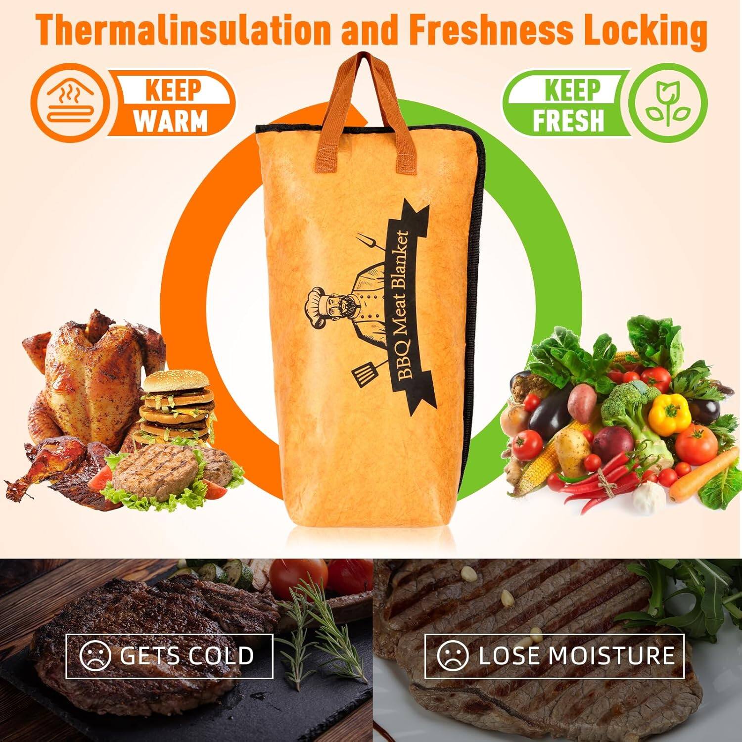 Thermal insulation and Freshness Locking

KEEP WARM

KEEP FRESH

BBQ Meat Blanket

GETS COLD

LOSE MOISTURE