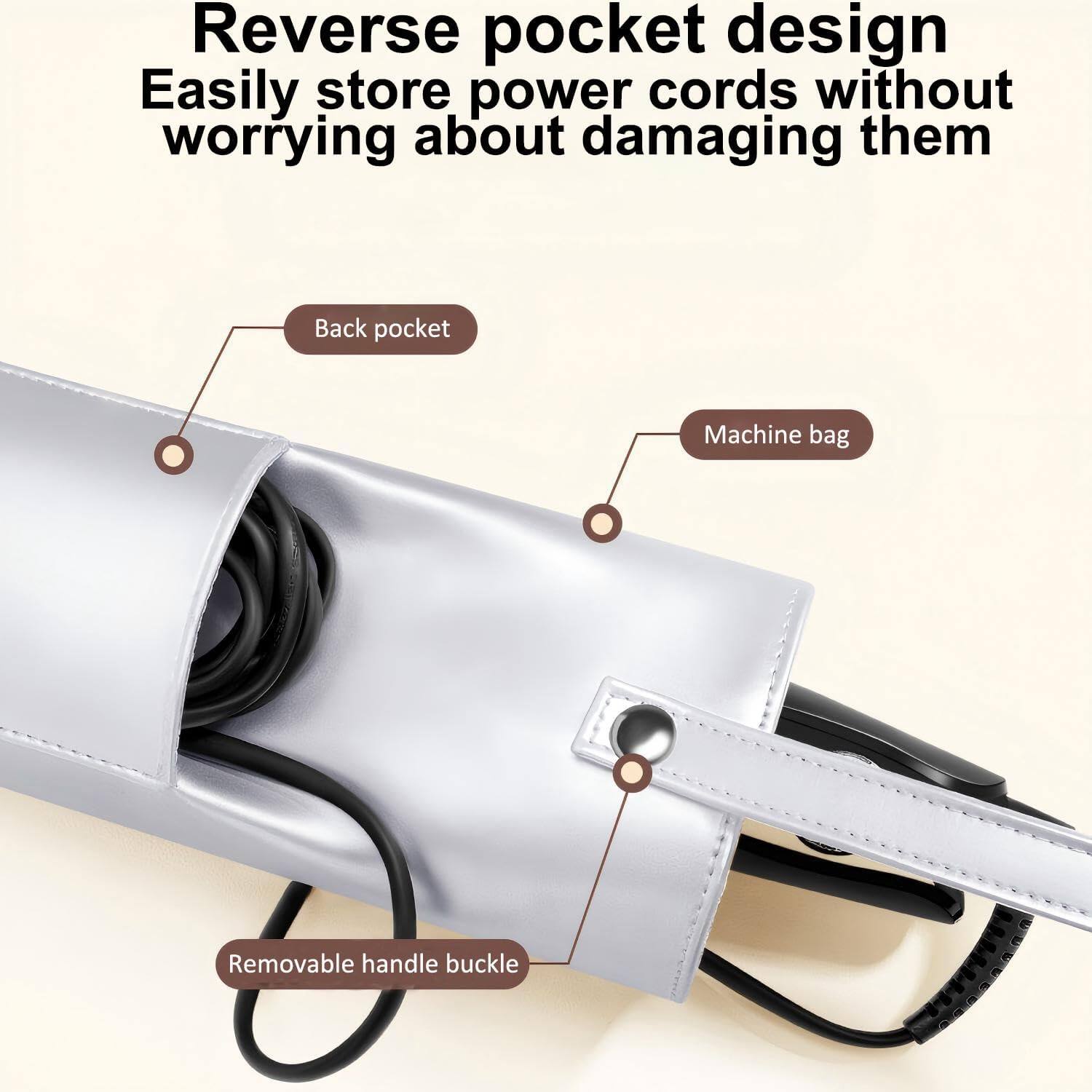 Reverse pocket design, Easily store power cords without worrying about damaging them, Back pocket, Machine bag, Removable handle buckle