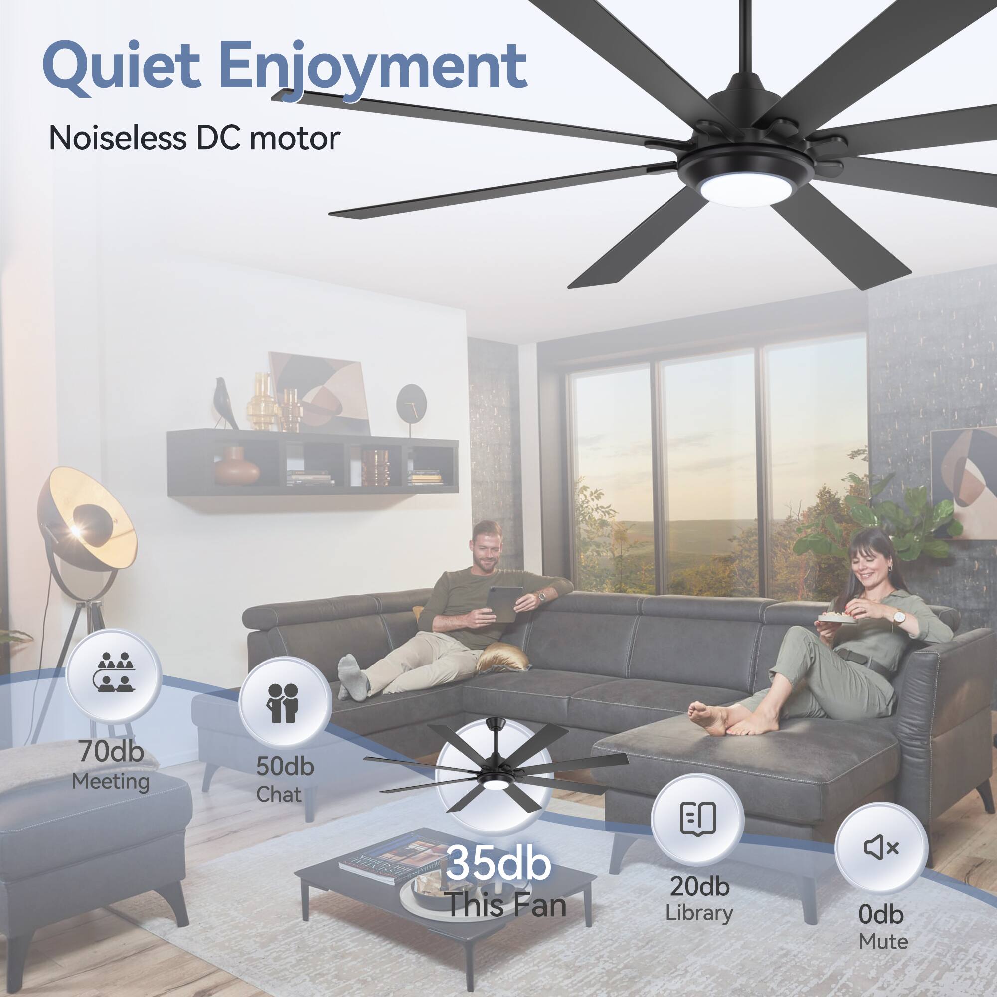 Quiet Enjoyment, Noiseless DC motor, 70db Meeting, 50db Chat, 35db This Fan, 20db Library, 0db Mute