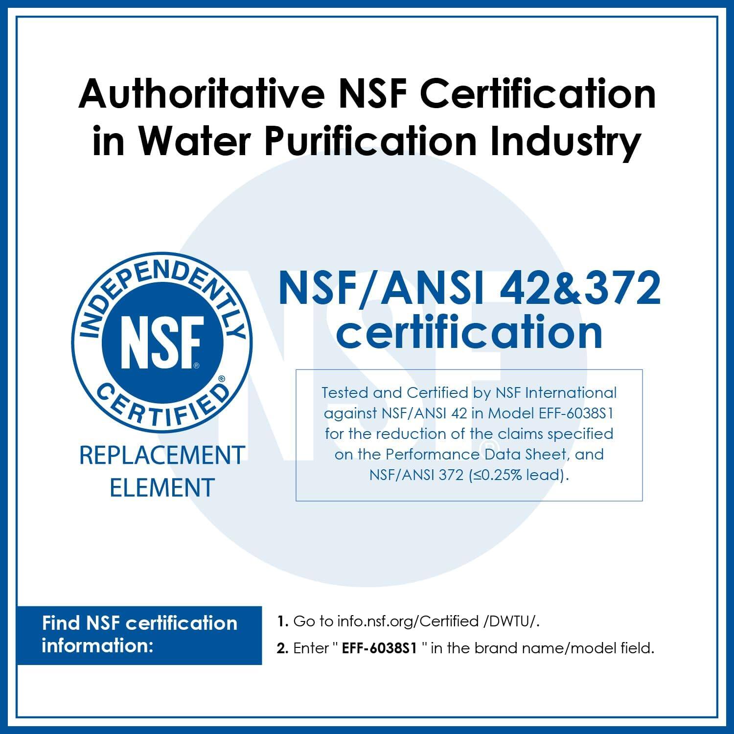 Authoritative NSF Certification in Water Purification Industry

NSF/ANSI 42 & 372

Tested and Certified by NSF International

CERTIFIED against NSF/ANSI 42 in Model EFF-6038S1 for the reduction of the claims specified on the Performance Data Sheet, and NSF/ANSI 372 (<0.25% lead).

REPLACEMENT ELEMENT

Find NSF certification information:
1. Go to info.nsf.org/Certified/DWTU/.
2. Enter "EFF-6038S1" in the brand name/model field.