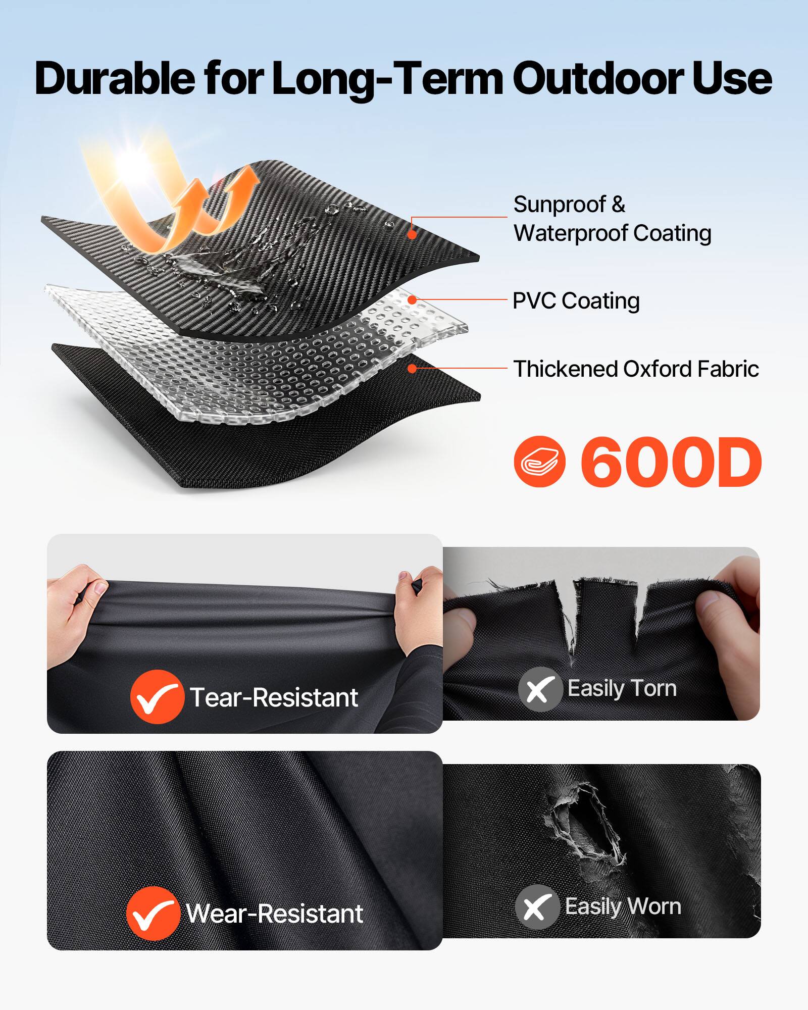 Durable for Long-Term Outdoor Use

Sunproof & Waterproof Coating
PVC Coating
Thickened Oxford Fabric
600D

Tear-Resistant
Easily Torn

Wear-Resistant
Easily Worn