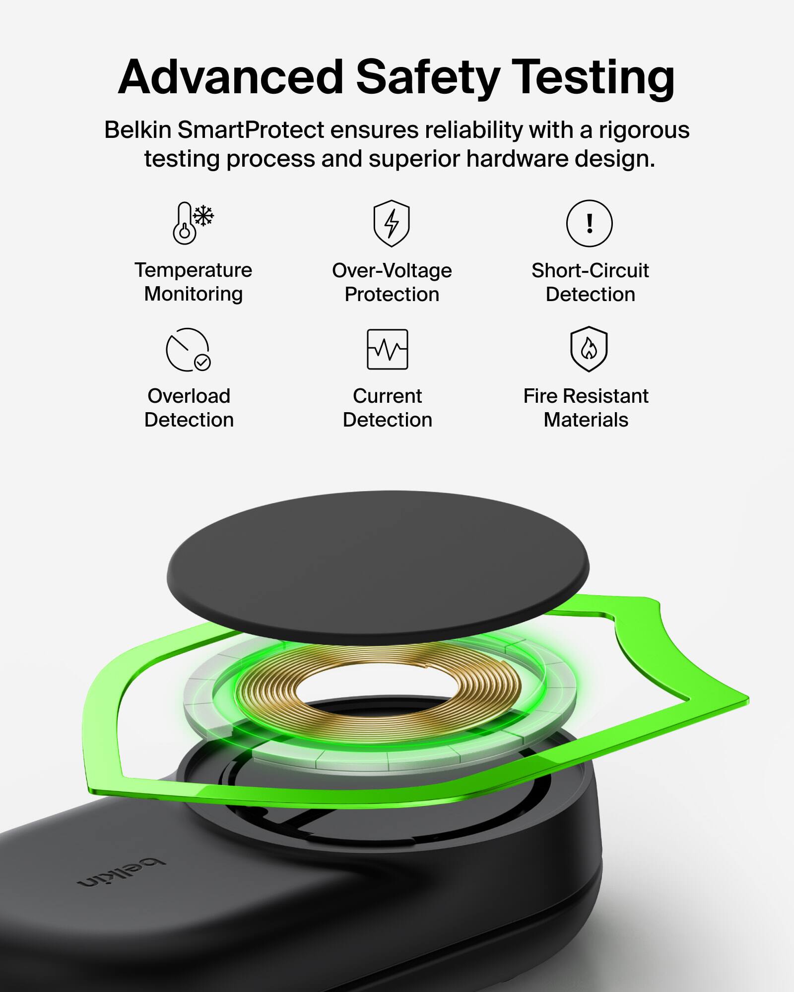 Advanced Safety Testing

Belkin SmartProtect ensures reliability with a rigorous testing process and superior hardware design.

- Temperature Monitoring
- Over-Voltage Protection
- Short-Circuit Detection
- Overload Detection
- Current Detection
- Fire Resistant Materials