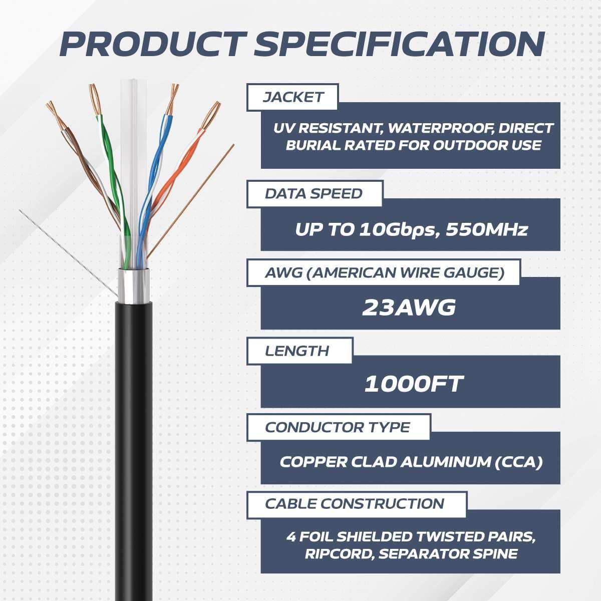 PRODUCT SPECIFICATION

JACKET  
UV RESISTANT, WATERPROOF, DIRECT BURIAL RATED FOR OUTDOOR USE

DATA SPEED  
UP TO 10Gbps, 550MHz

AWG (AMERICAN WIRE GAUGE)  
23AWG

LENGTH  
1000FT

CONDUCTOR TYPE  
COPPER CLAD ALUMINUM (CCA)

CABLE CONSTRUCTION  
4 FOIL SHIELDED TWISTED PAIRS, RIPCORD, SEPARATOR SPINE