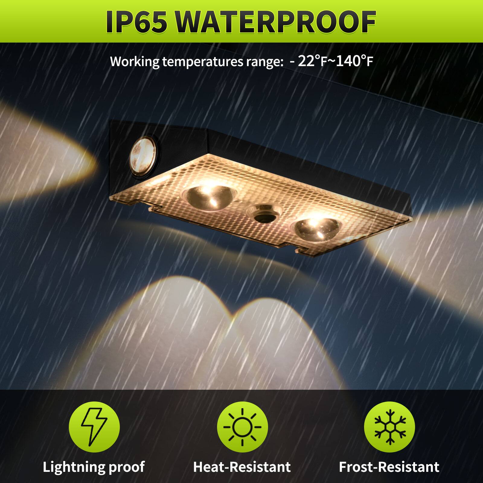 IP65 WATERPROOF

Working temperatures range: -22°F~140°F

- Lightning proof
- Heat-Resistant
- Frost-Resistant