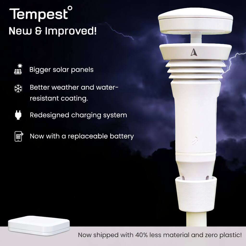 Tempest New & Improved!  
- Bigger solar panels  
- Better weather and water-resistant coating  
- Redesigned charging system  
- Now with a replaceable battery  
- Now shipped with 40% less material and zero plastic!