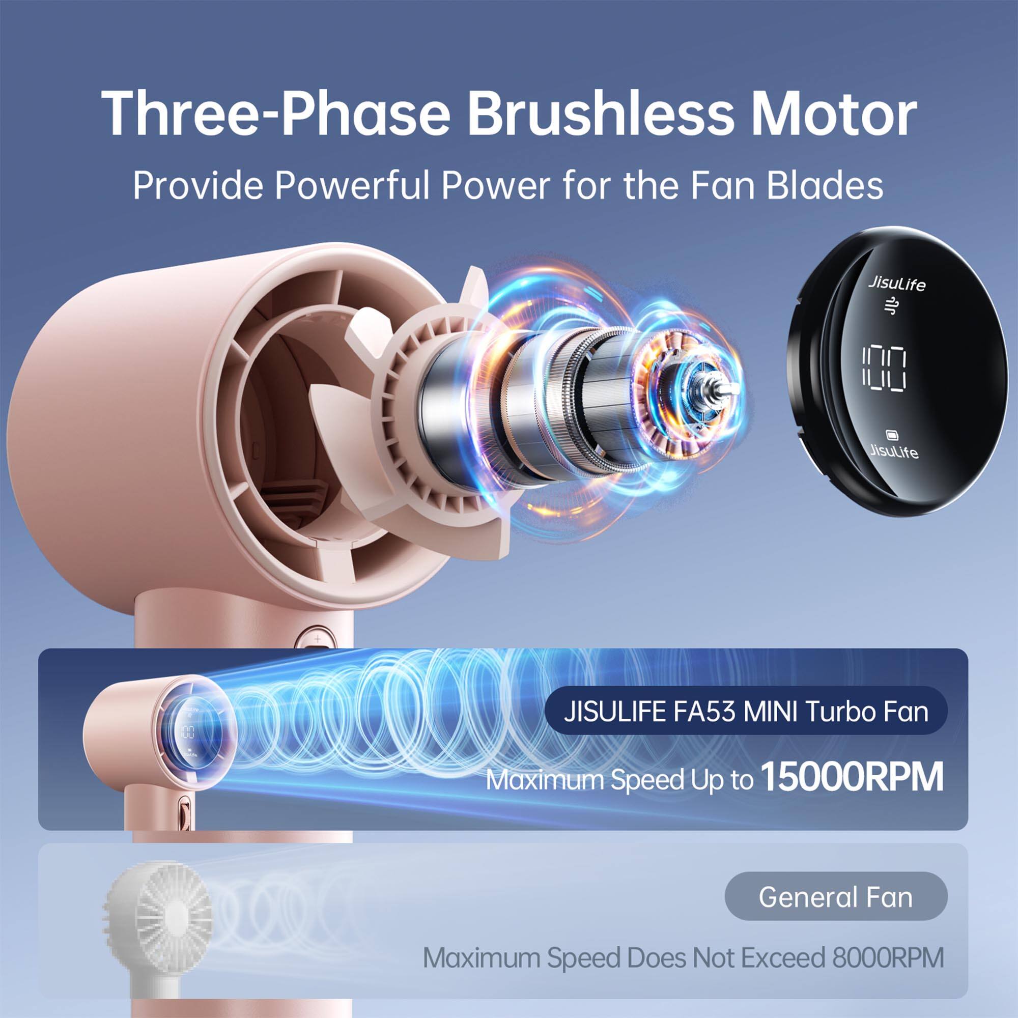 Three-Phase Brushless Motor Provide Powerful Power for the Fan Blades  
JisuLife 10  
JISULIFE FA53 MINI Turbo Fan  
Maximum Speed Up to 15000RPM  
General Fan Maximum Speed Does Not Exceed 8000RPM