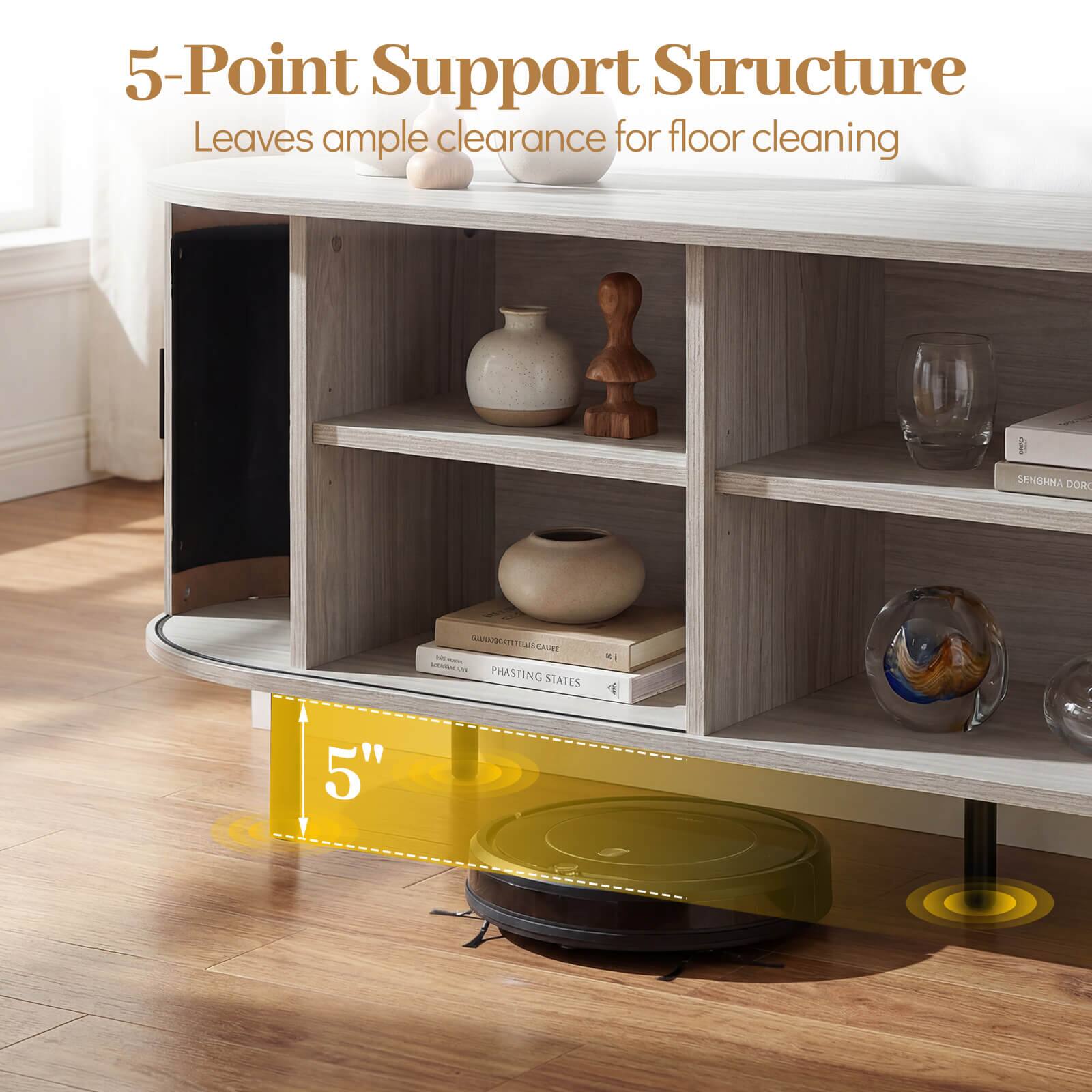 5-Point Support Structure  
Leaves ample clearance for floor cleaning  

5"