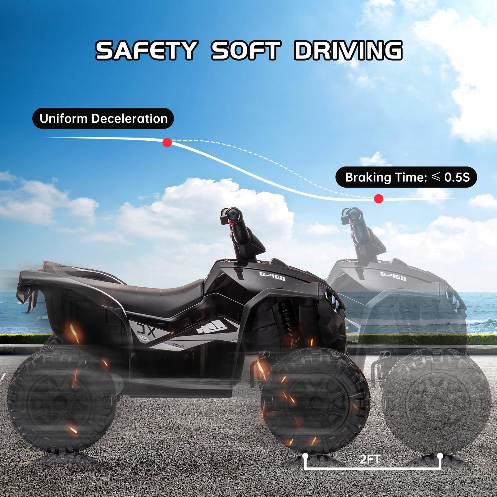 SAFETY SOFT DRIVING

Uniform Deceleration

Braking Time: ≤ 0.5S

2FT