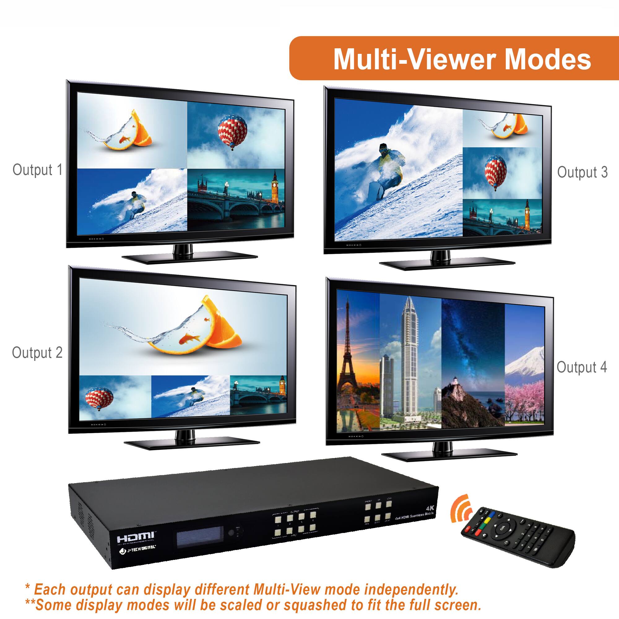 Multi-Viewer Modes

Output 1  
Output 2  
Output 3  
Output 4  

*Each output can display different Multi-View mode independently.  
**Some display modes will be scaled or squashed to fit the full screen.
